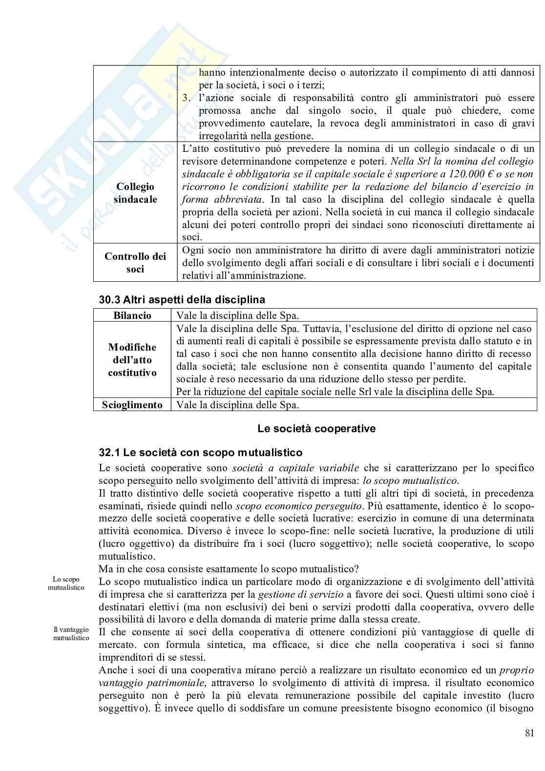 L'imprenditore Pag. 81