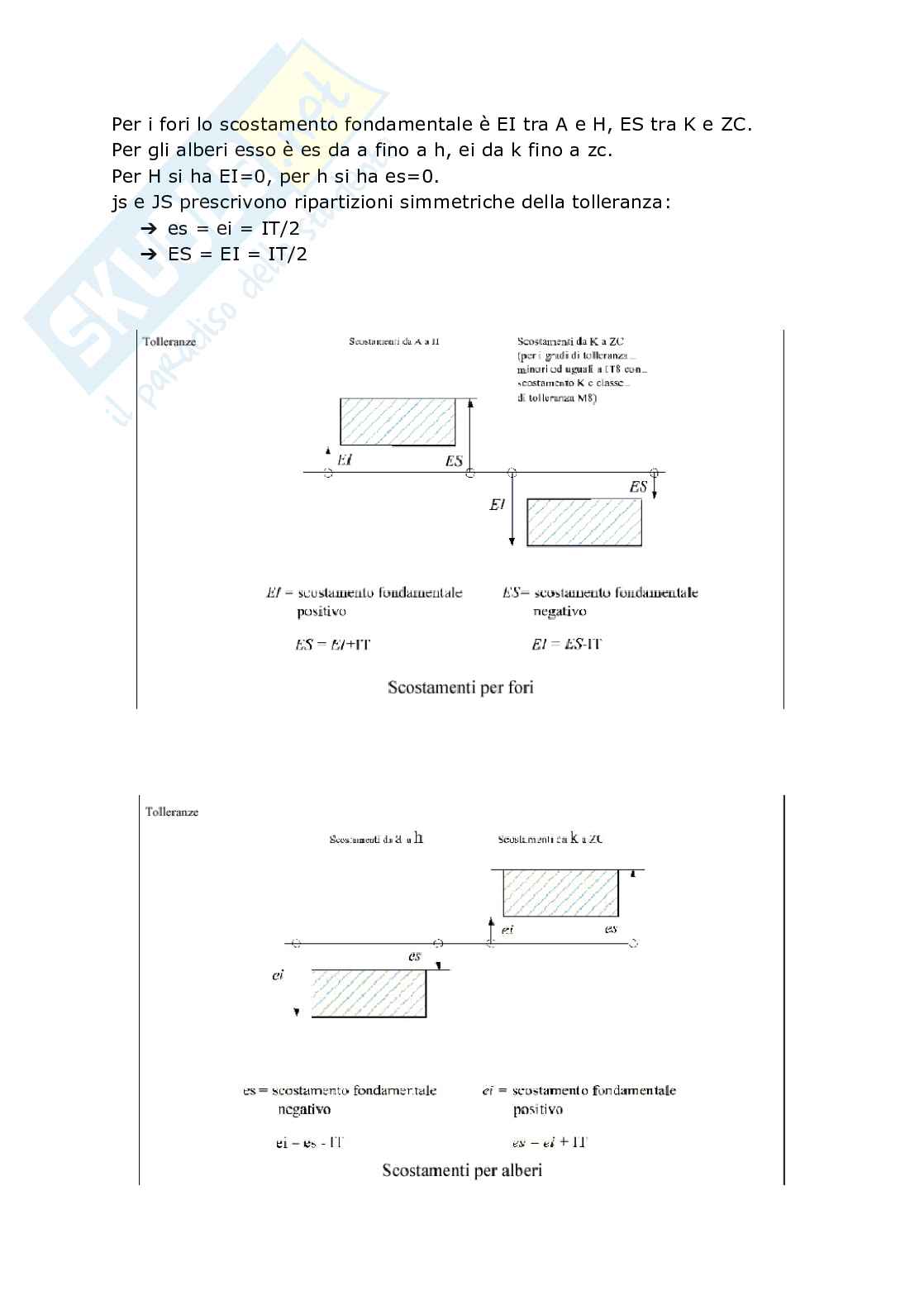 Lezione 5 - Tolleranze Pag. 11