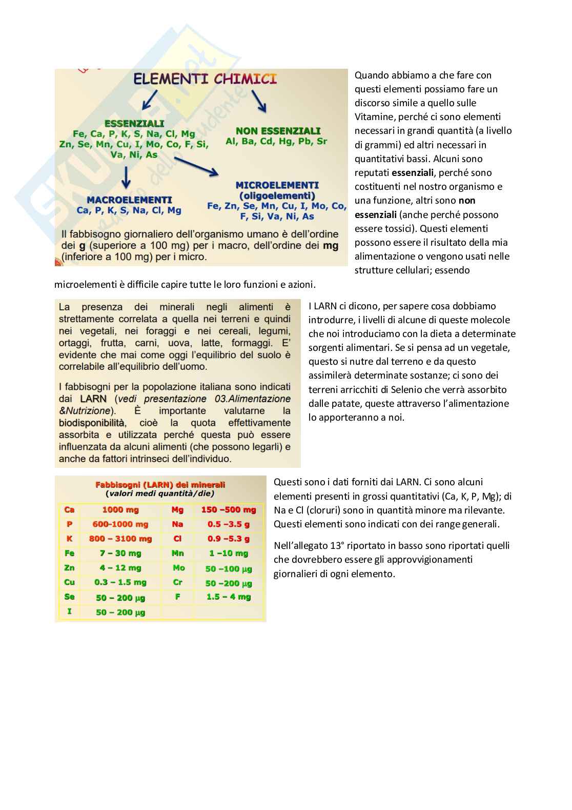 Prodotti dietetici - parte 5 Pag. 11