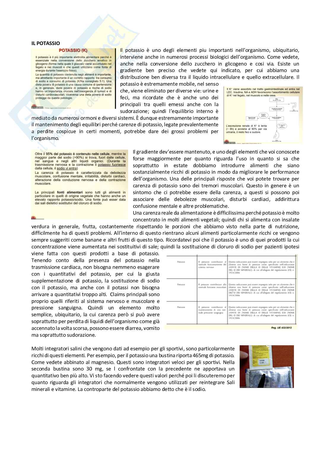 Prodotti dietetici - parte 5 Pag. 16