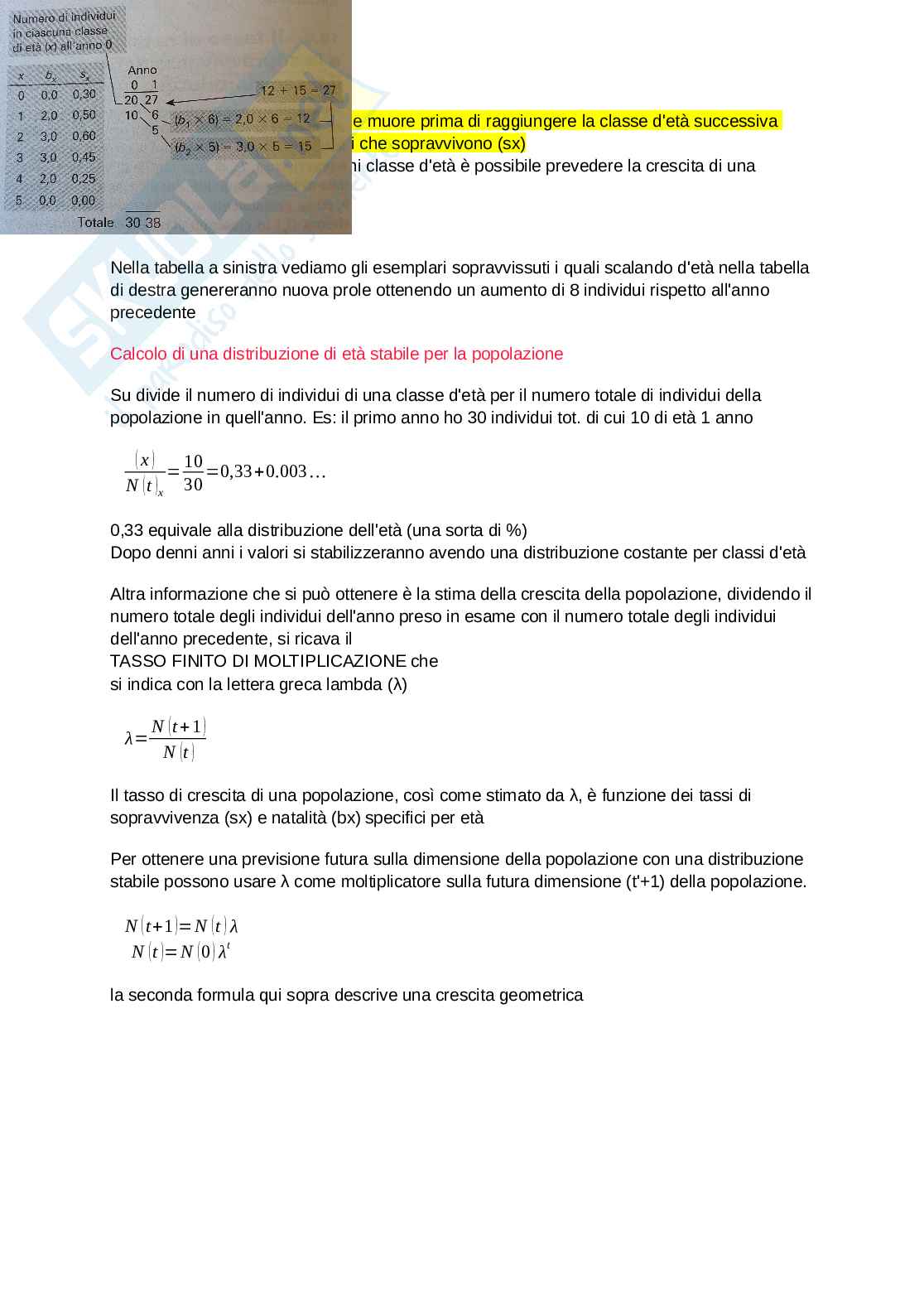 Riassunto esame Ecologia, Prof. Amicucci Antonella, libro consigliato Elementi di ecologia, Smith, Smith Pag. 6