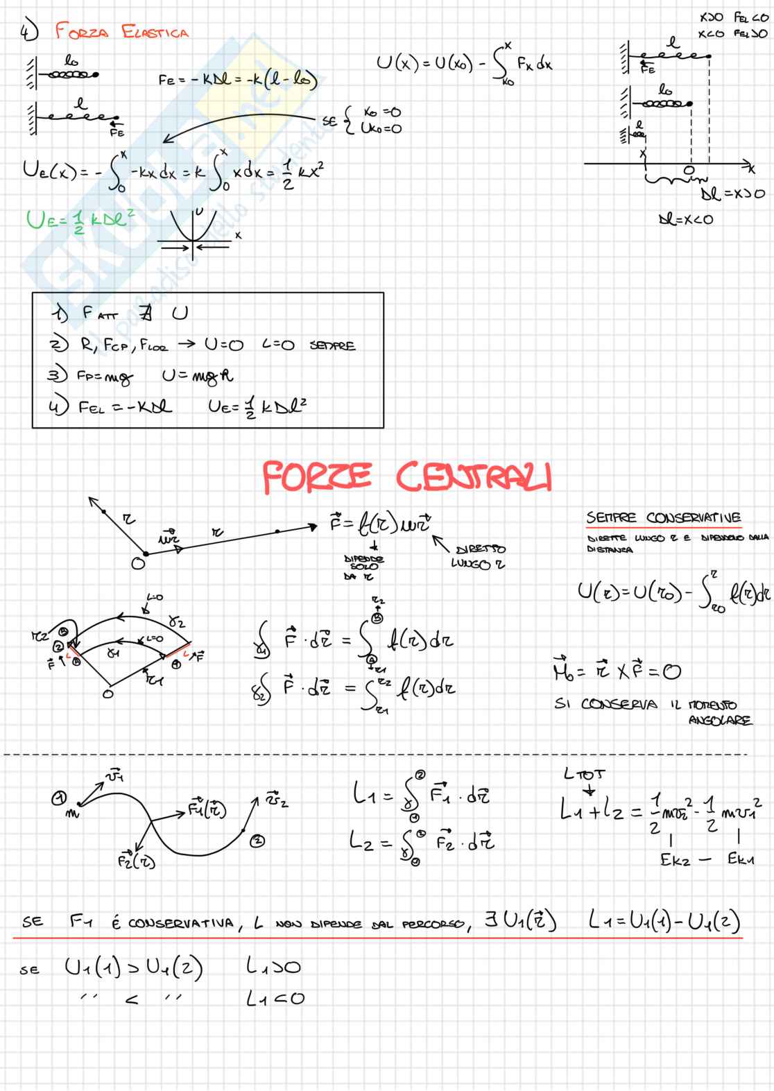 Appunti Fisica sperimentale Pag. 21