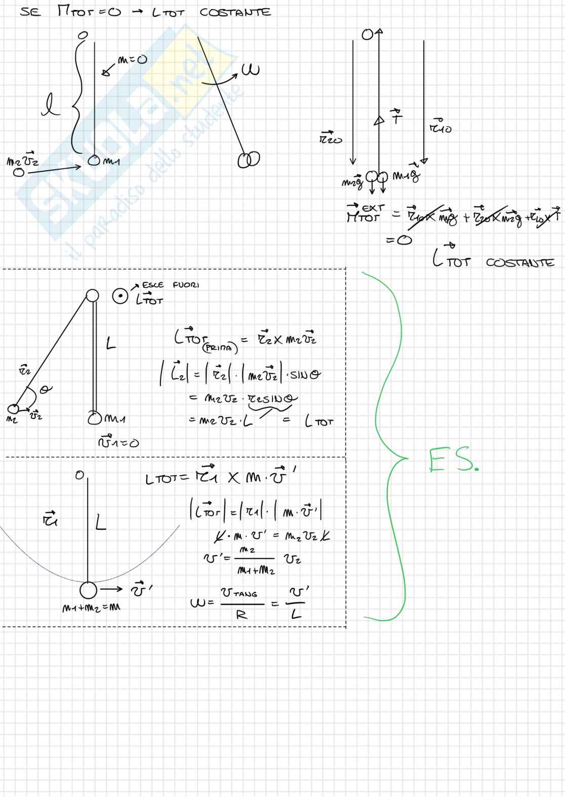 Appunti Fisica sperimentale Pag. 31