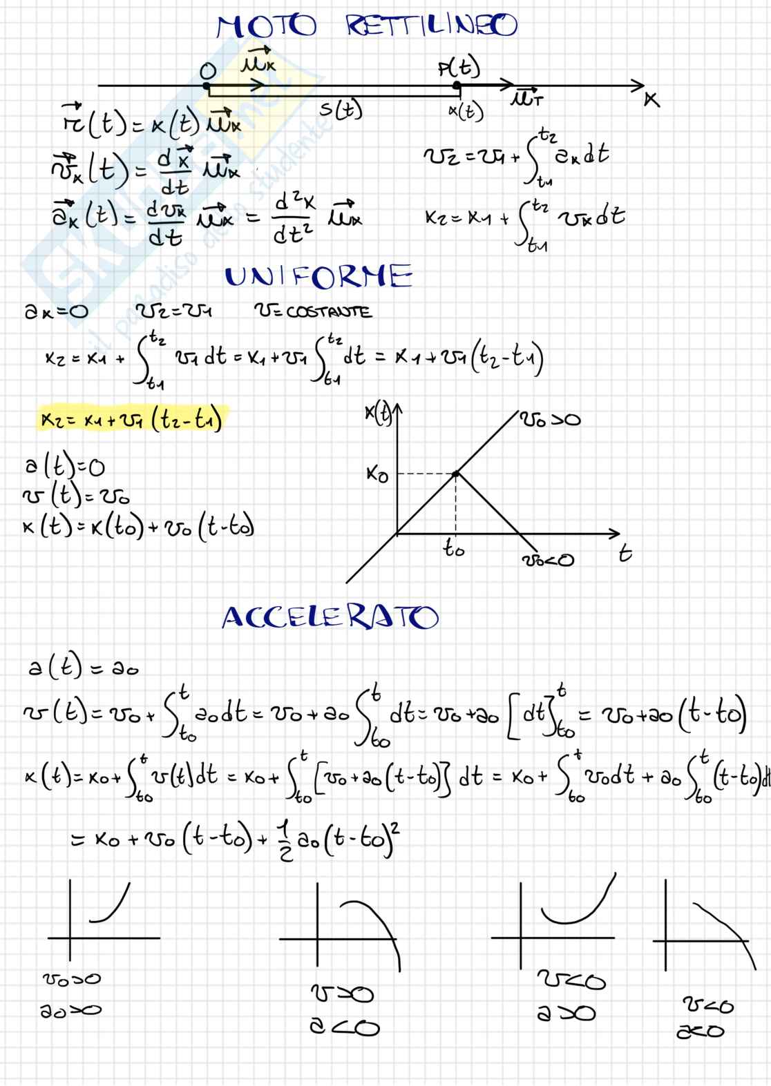 Appunti Fisica sperimentale Pag. 6