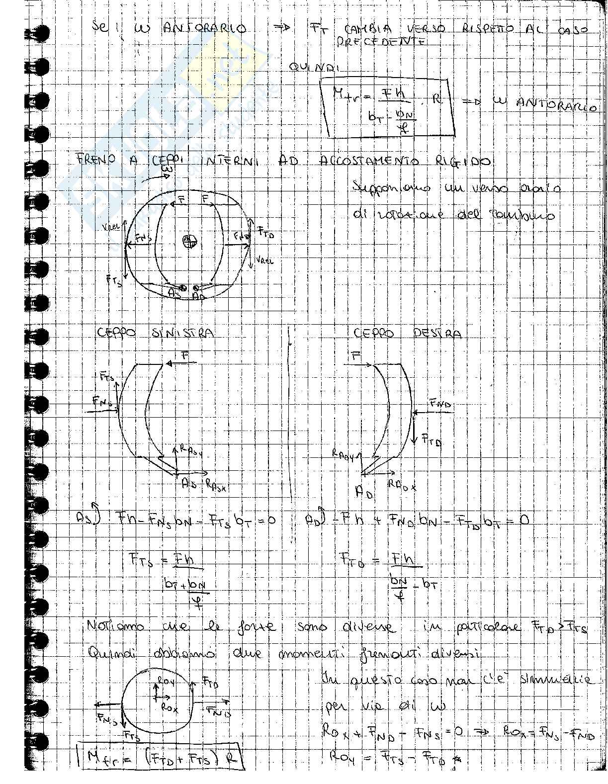 Appunti Meccanica applicata alle macchine - Parte 2 Pag. 11