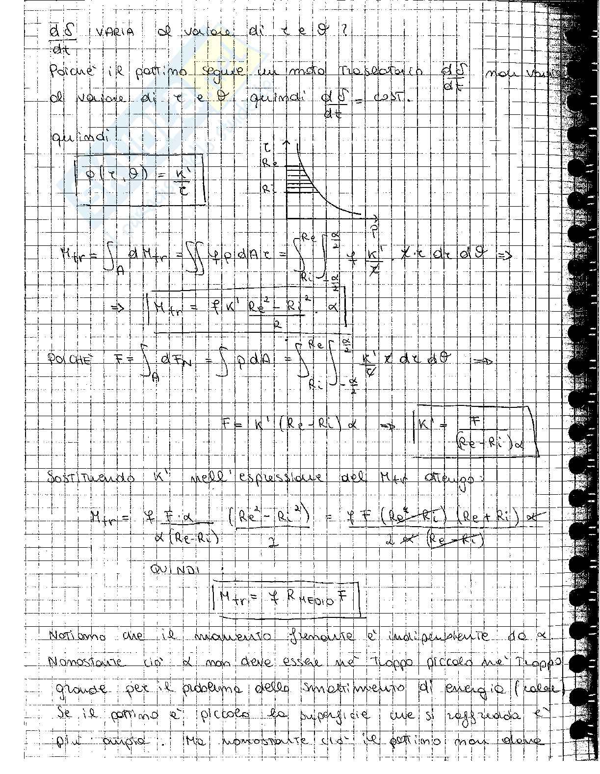 Appunti Meccanica applicata alle macchine - Parte 2 Pag. 16