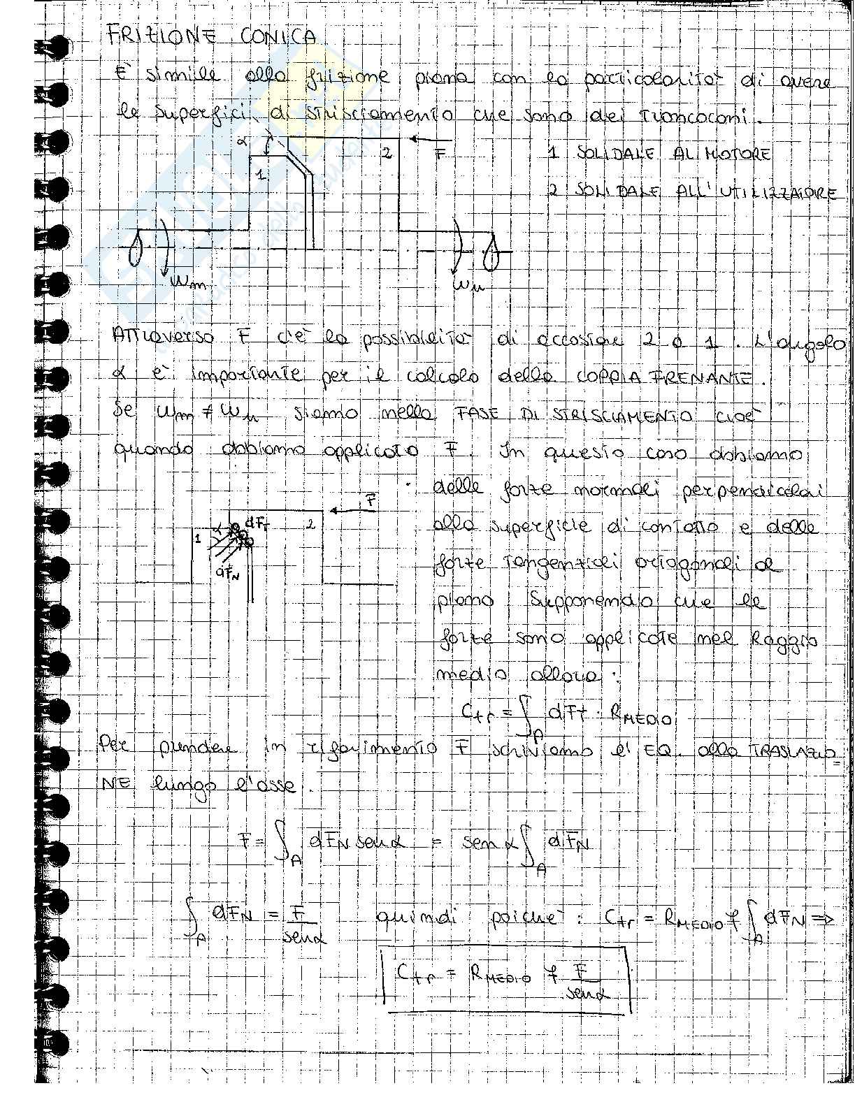 Appunti Meccanica applicata alle macchine - Parte 2 Pag. 21
