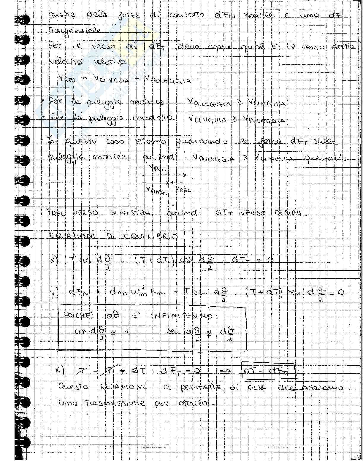 Appunti Meccanica applicata alle macchine - Parte 2 Pag. 31