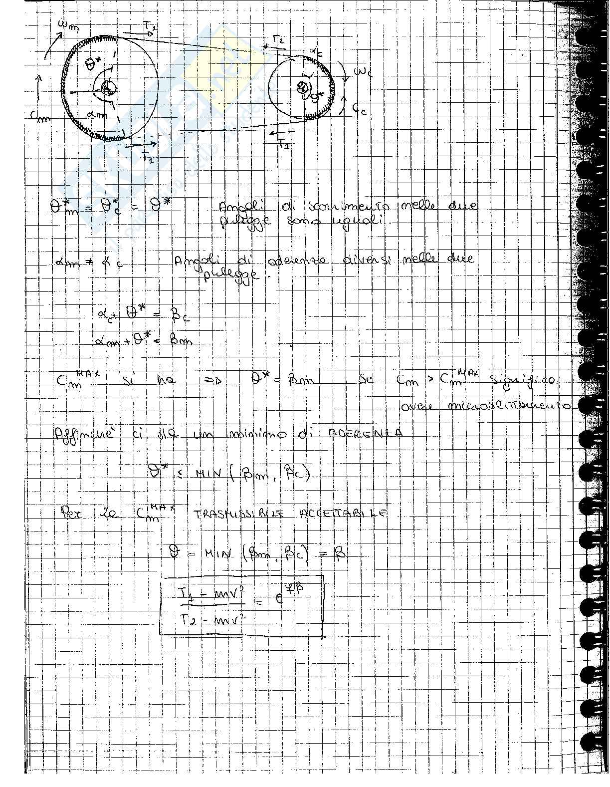 Appunti Meccanica applicata alle macchine - Parte 2 Pag. 36