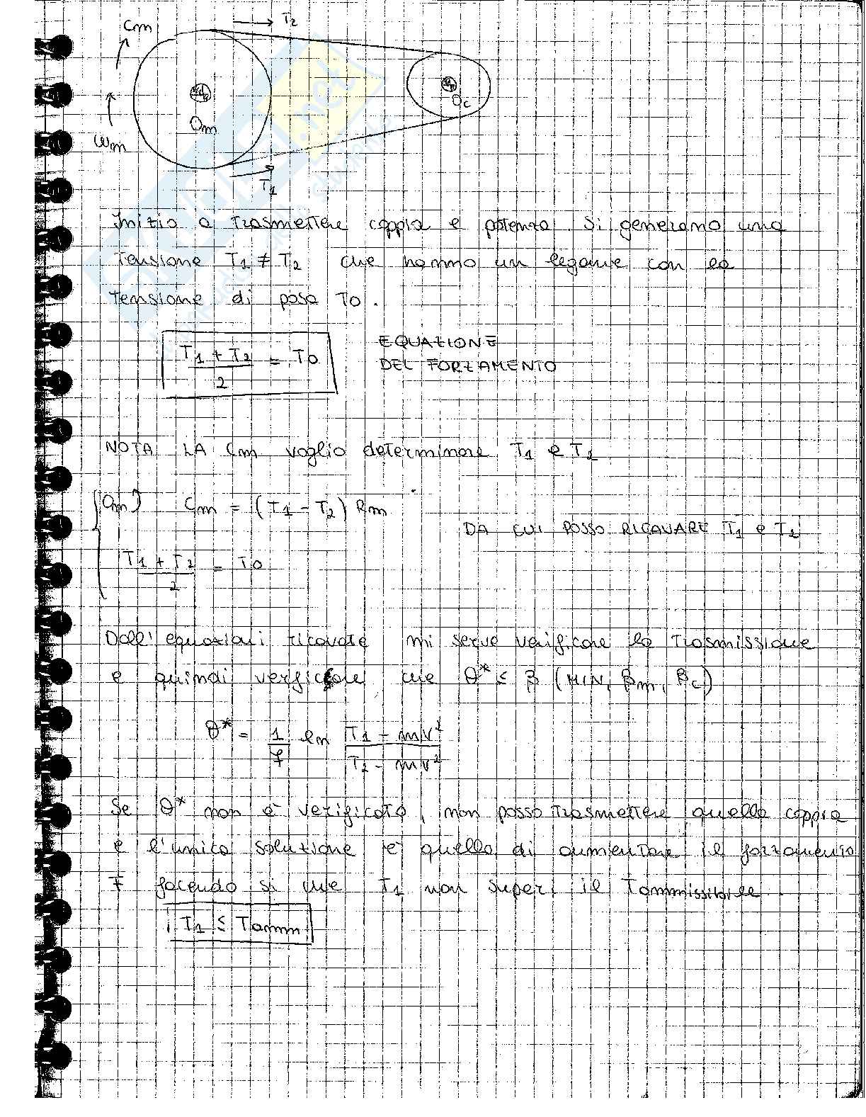 Appunti Meccanica applicata alle macchine - Parte 2 Pag. 41