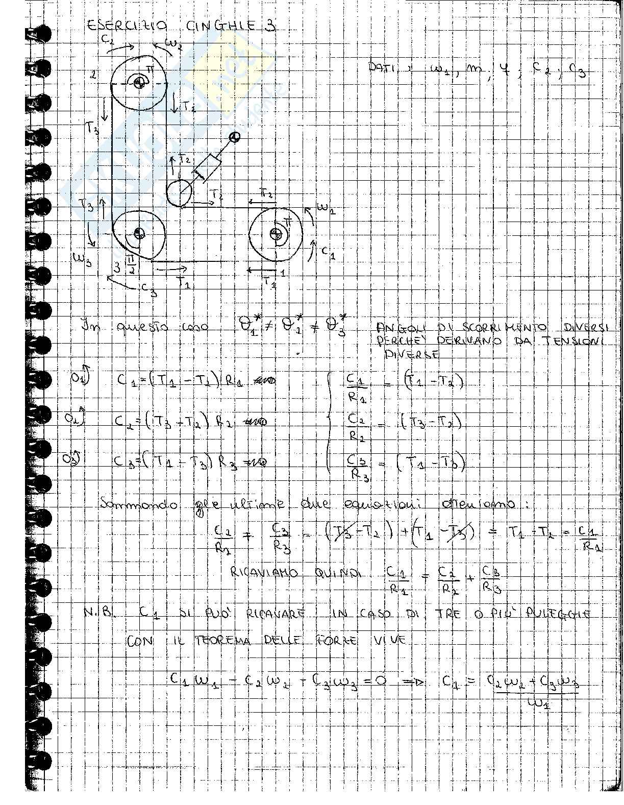Appunti Meccanica applicata alle macchine - Parte 2 Pag. 51