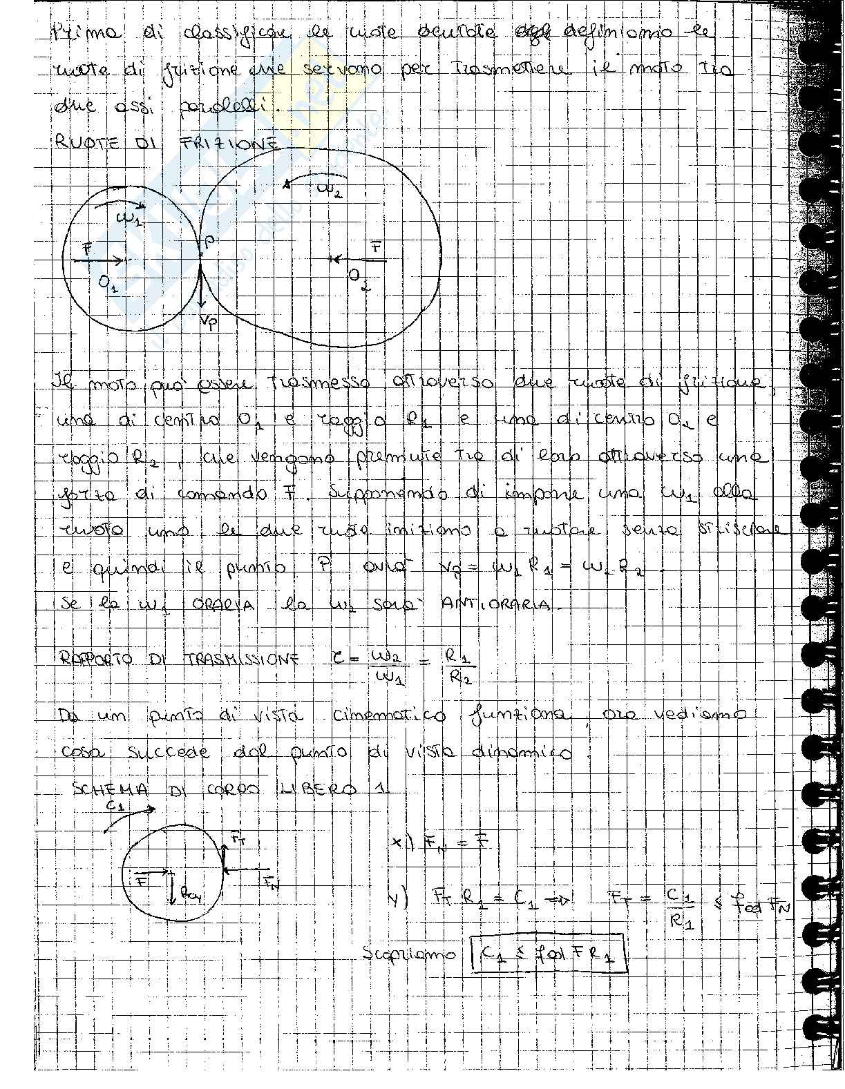 Appunti Meccanica applicata alle macchine - Parte 2 Pag. 56
