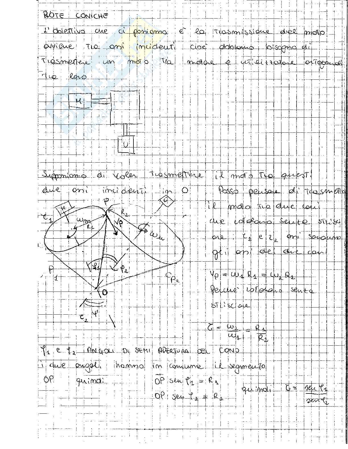 Appunti Meccanica applicata alle macchine - Parte 2 Pag. 81