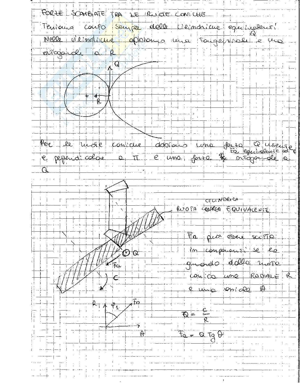 Appunti Meccanica applicata alle macchine - Parte 2 Pag. 86