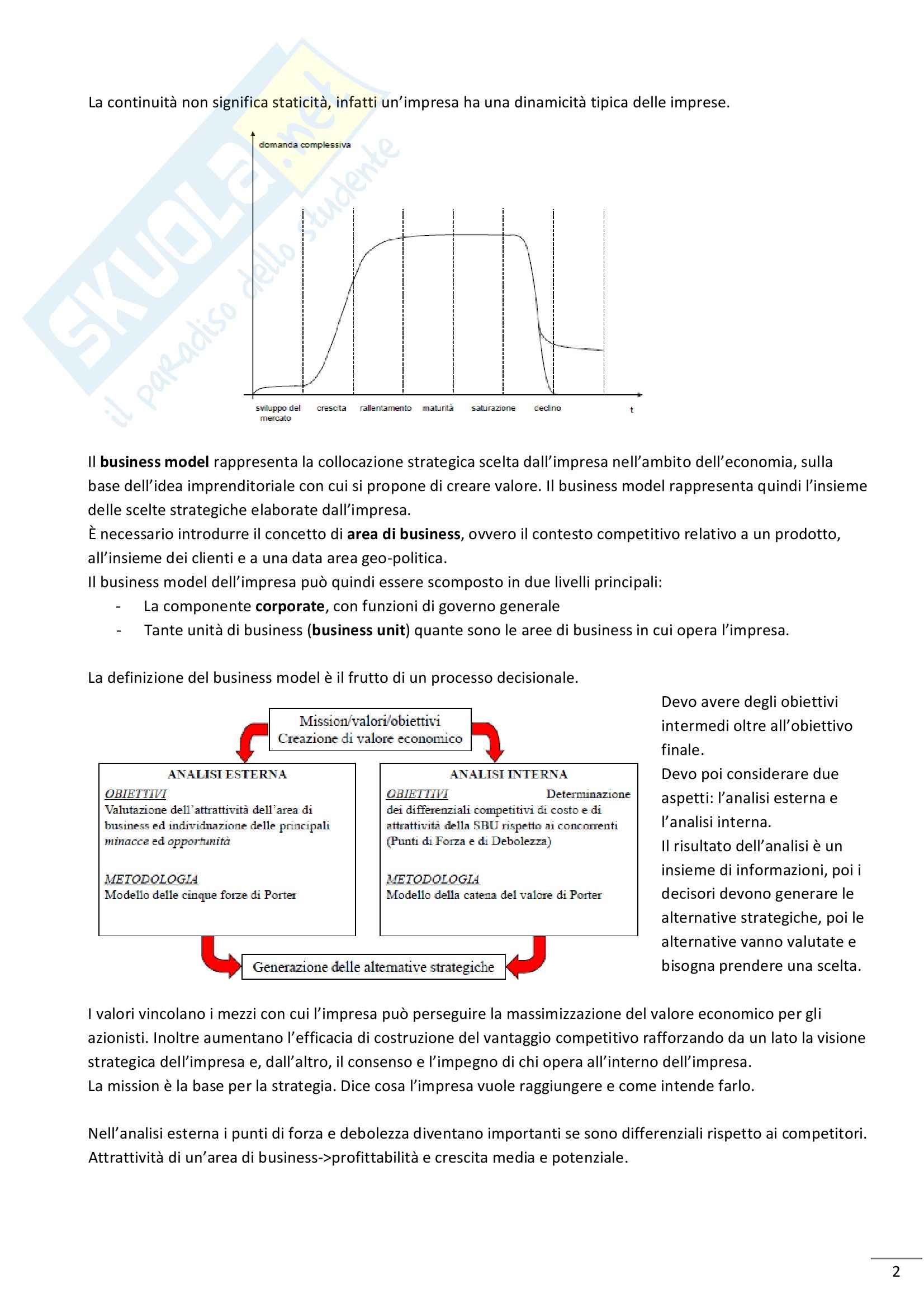 Lezioni, Economia e organizzazione aziendale Pag. 46