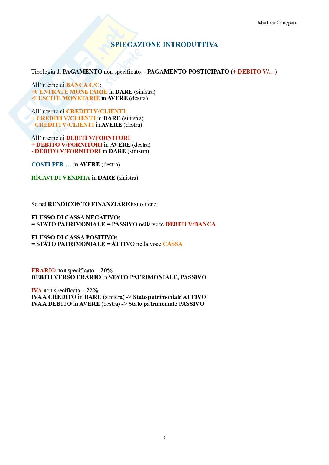 Ragioneria metodologica – Parte 2 – Schemi Dare/Avere e codici dei conti Pag. 2