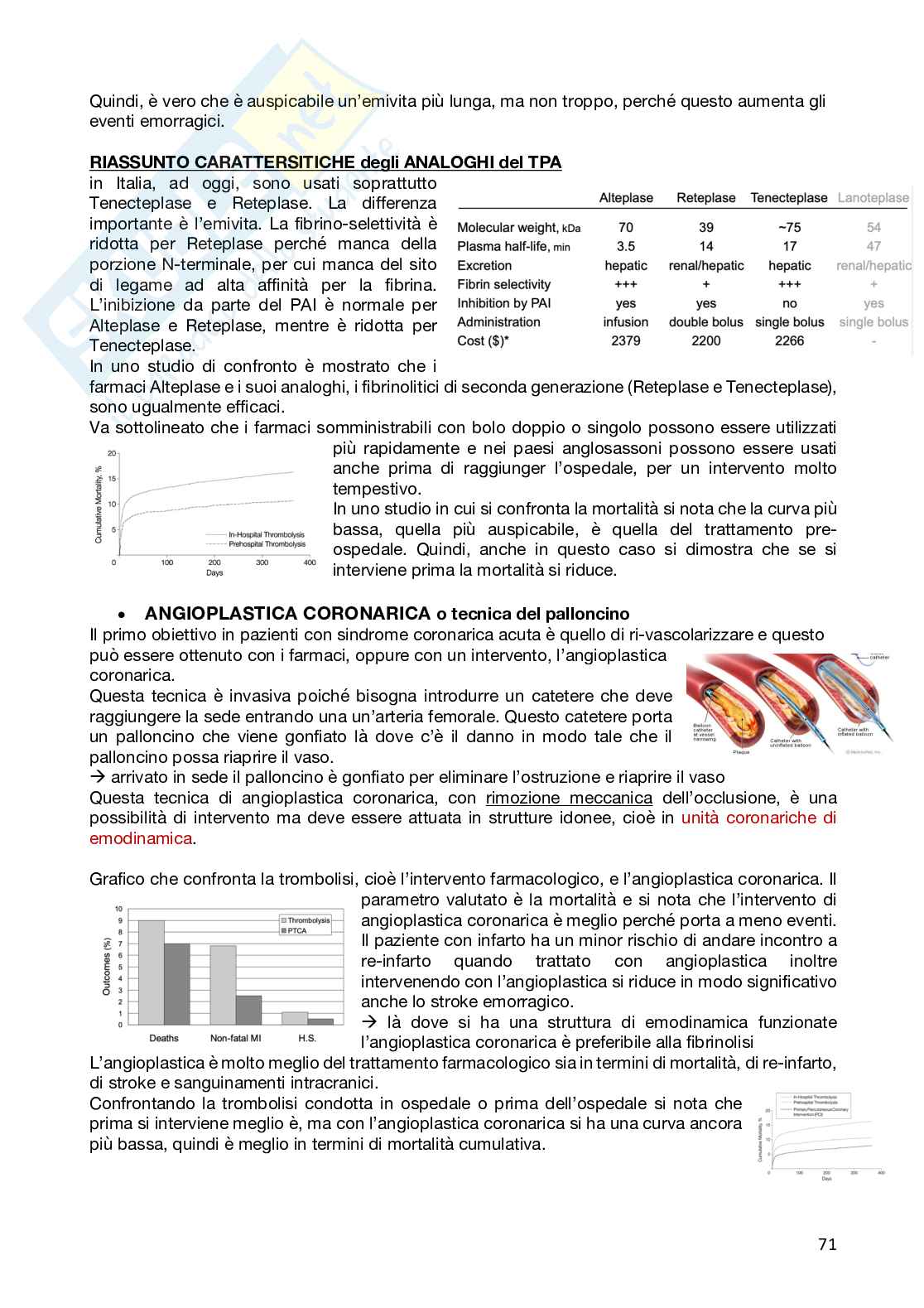 Farmacologia e farmacoterapia delle malattie cardio-cerebrovascolari Pag. 71
