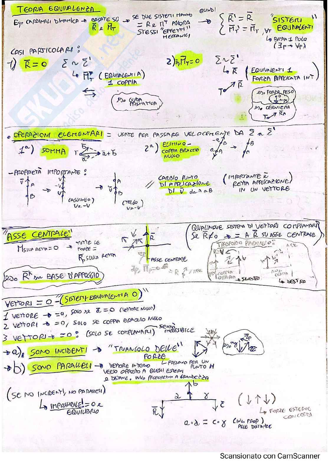 Meccanica razionale  Pag. 46