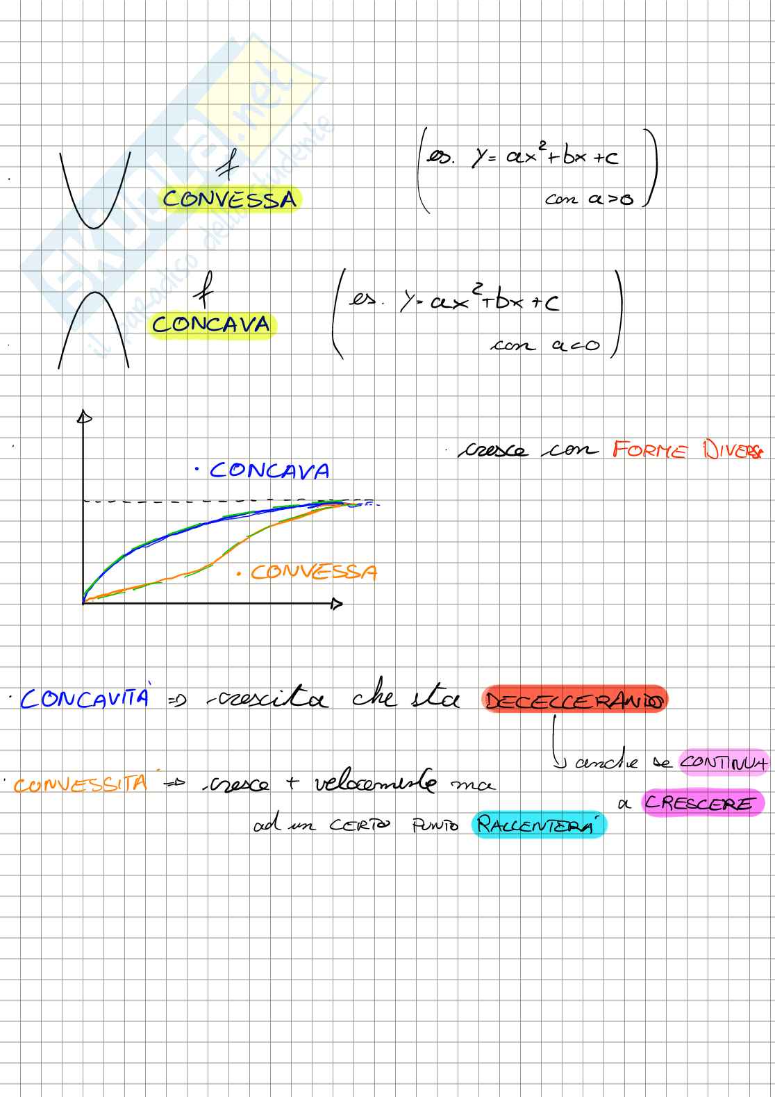 Teorema concavità + Teorema di Taylor  Pag. 1