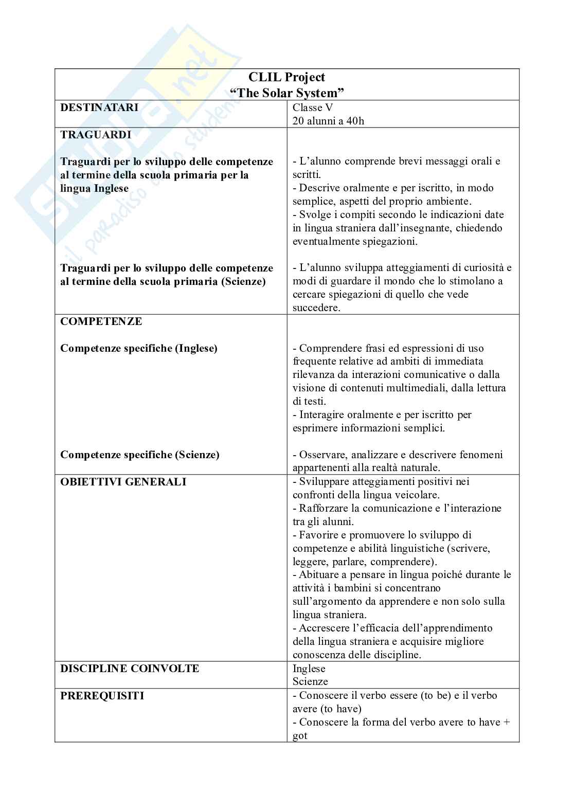Laboratorio di Lingua inglese (B024385) - CLIL Project, Lesson Planning e materiali didattici | SFP Notes Vol. 17 Pag. 1