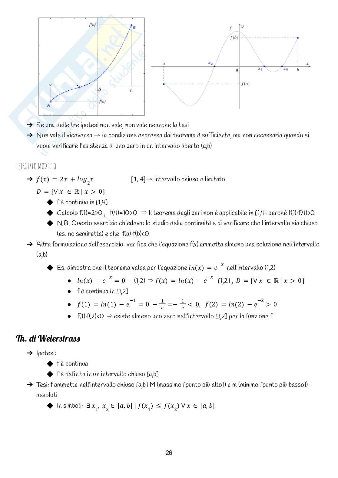 Appunti di Analisi matematica 1 (quello che serve per superare l'esame) Pag. 26