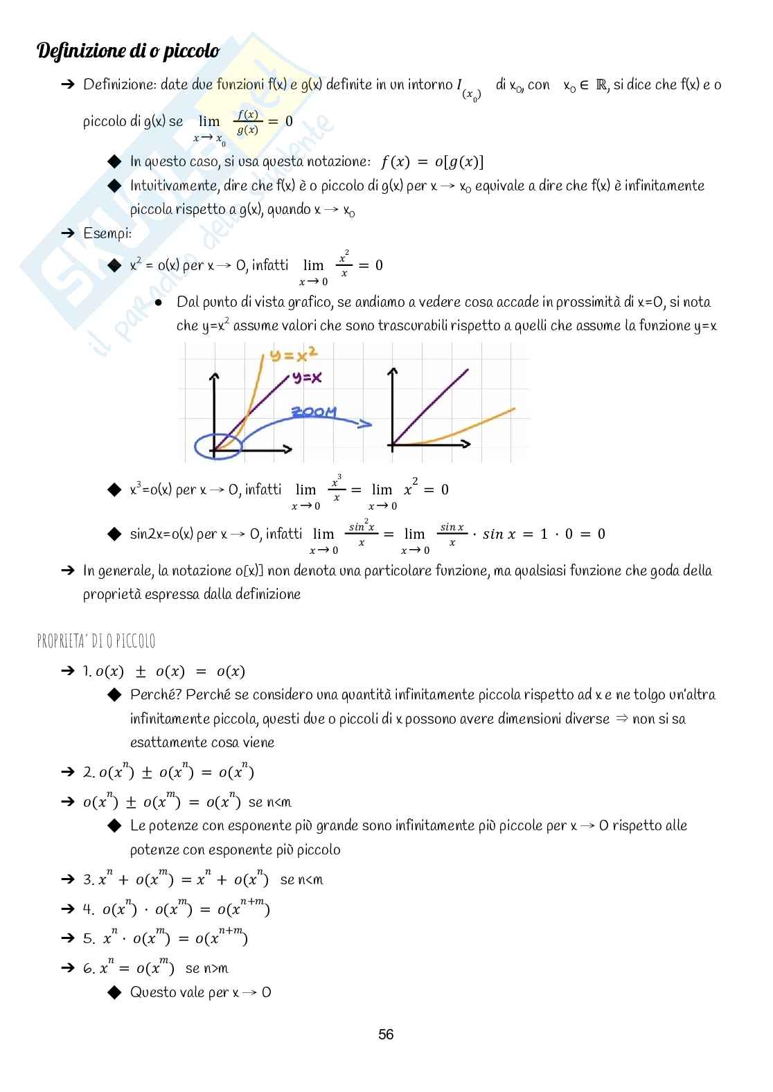 Appunti di Analisi matematica 1 (quello che serve per superare l'esame) Pag. 56