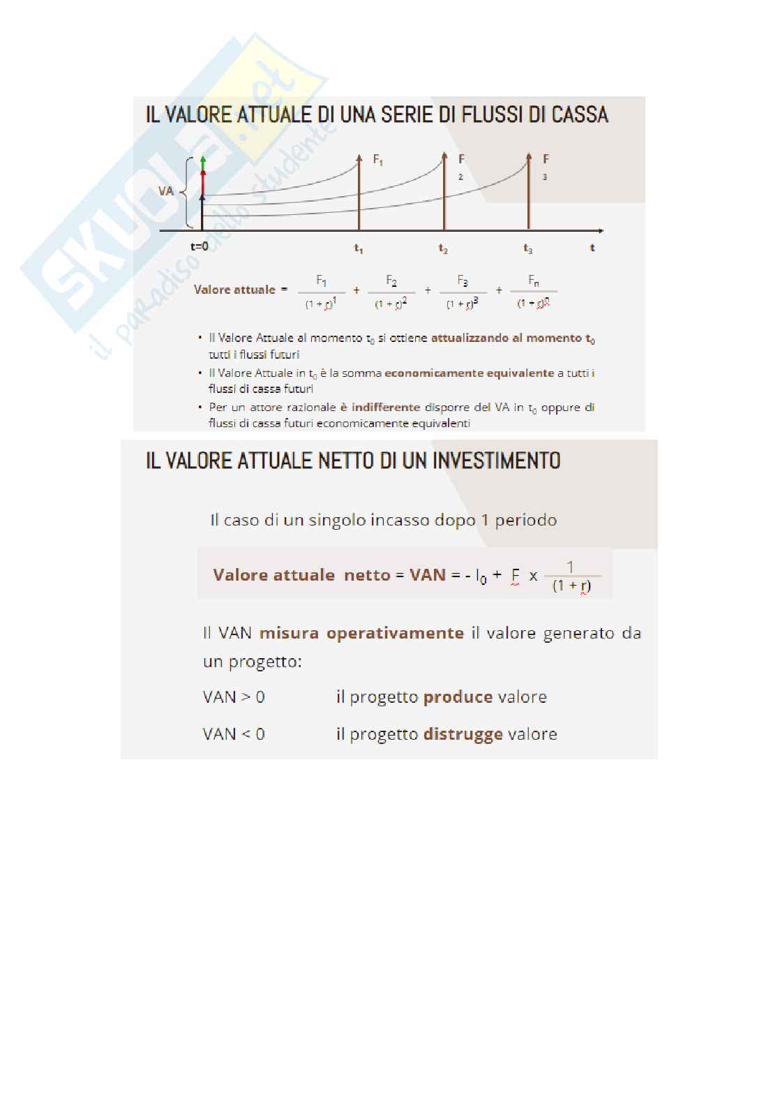 Appunti di Fondamenti di economia aziendale e dell'innovazione sugli investimenti  Pag. 6