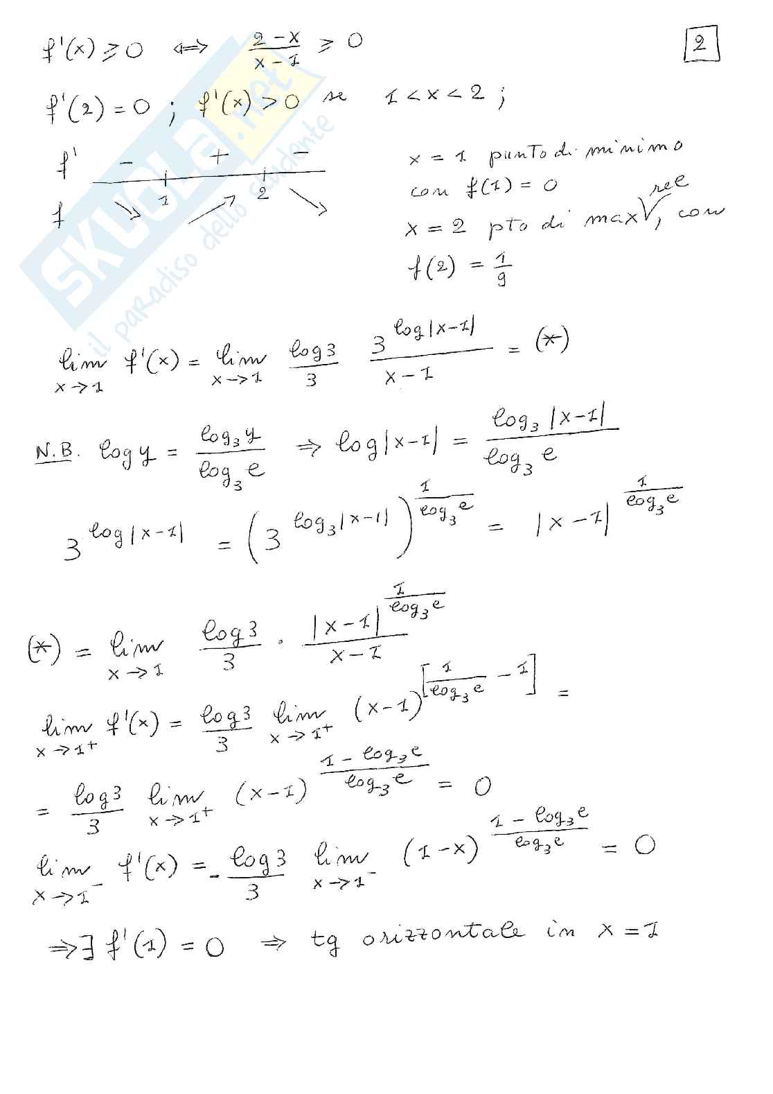 Soluzioni studi di funzione  Pag. 11