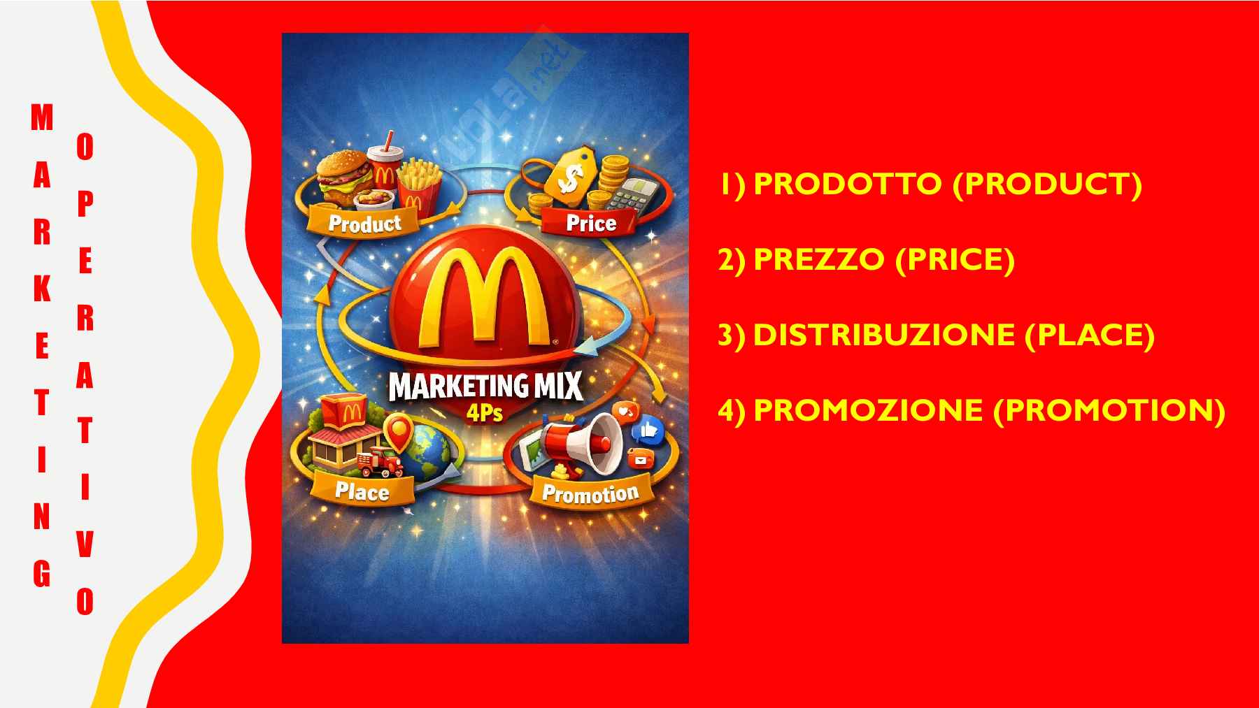 Caso pratico di marketing sull'azienda Mc Donald's Pag. 11