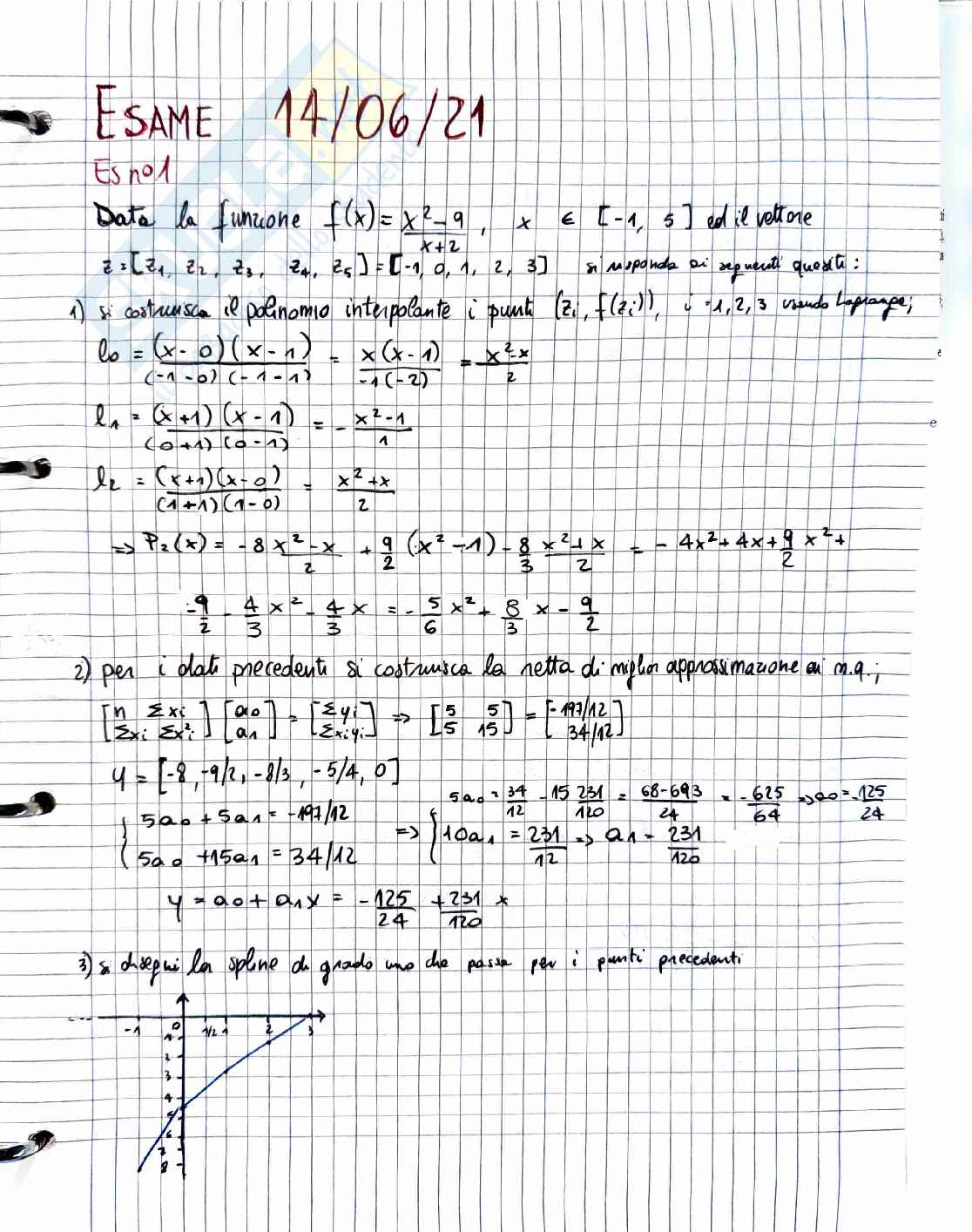 Esame Calcolo numerico 14 Giugno 2021 Pag. 1