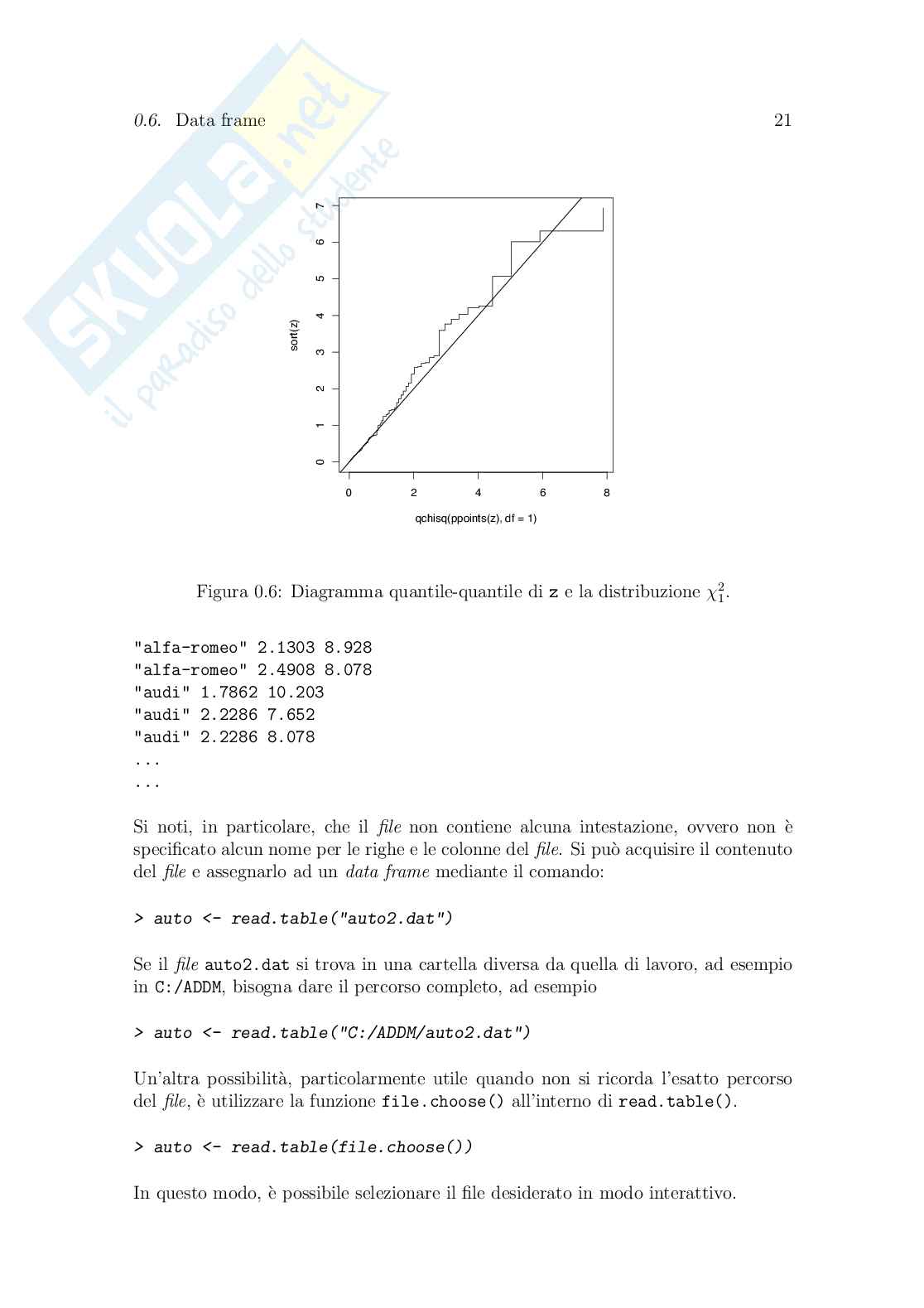 Appunti informatica Pag. 26