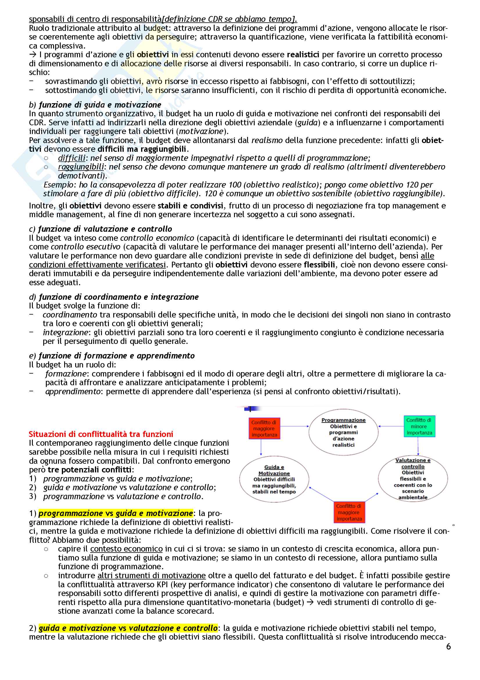 Programmazione e Controllo - 2° Parziale Pag. 6