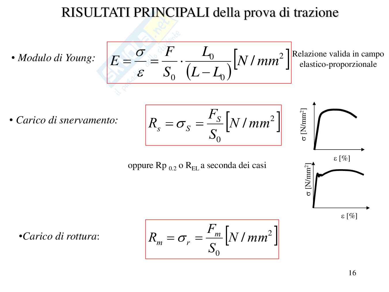 Metallurgia - Riassunto prove meccaniche Pag. 16