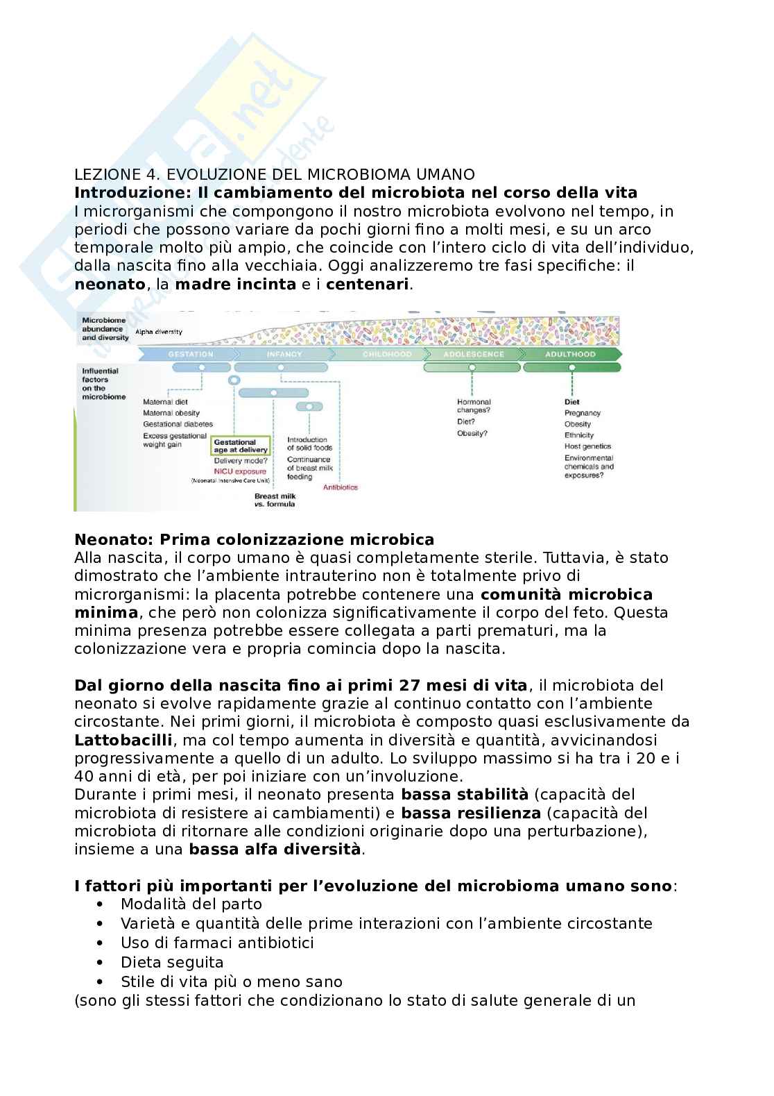Appunti di Qualità e sicurezza microbiologica nei sistemi alimentari ed ecologia del microbiota umano Pag. 16