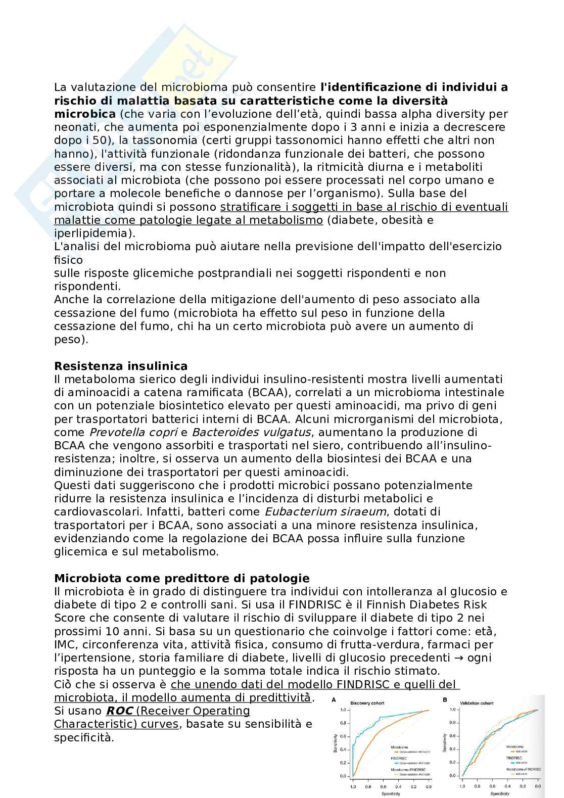 Appunti di Qualità e sicurezza microbiologica nei sistemi alimentari ed ecologia del microbiota umano Pag. 36