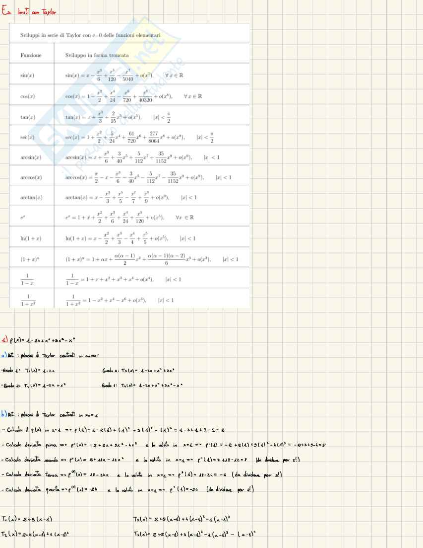 Derivate: regole di calcolo, derivate composte ed esercizi pratici Pag. 1