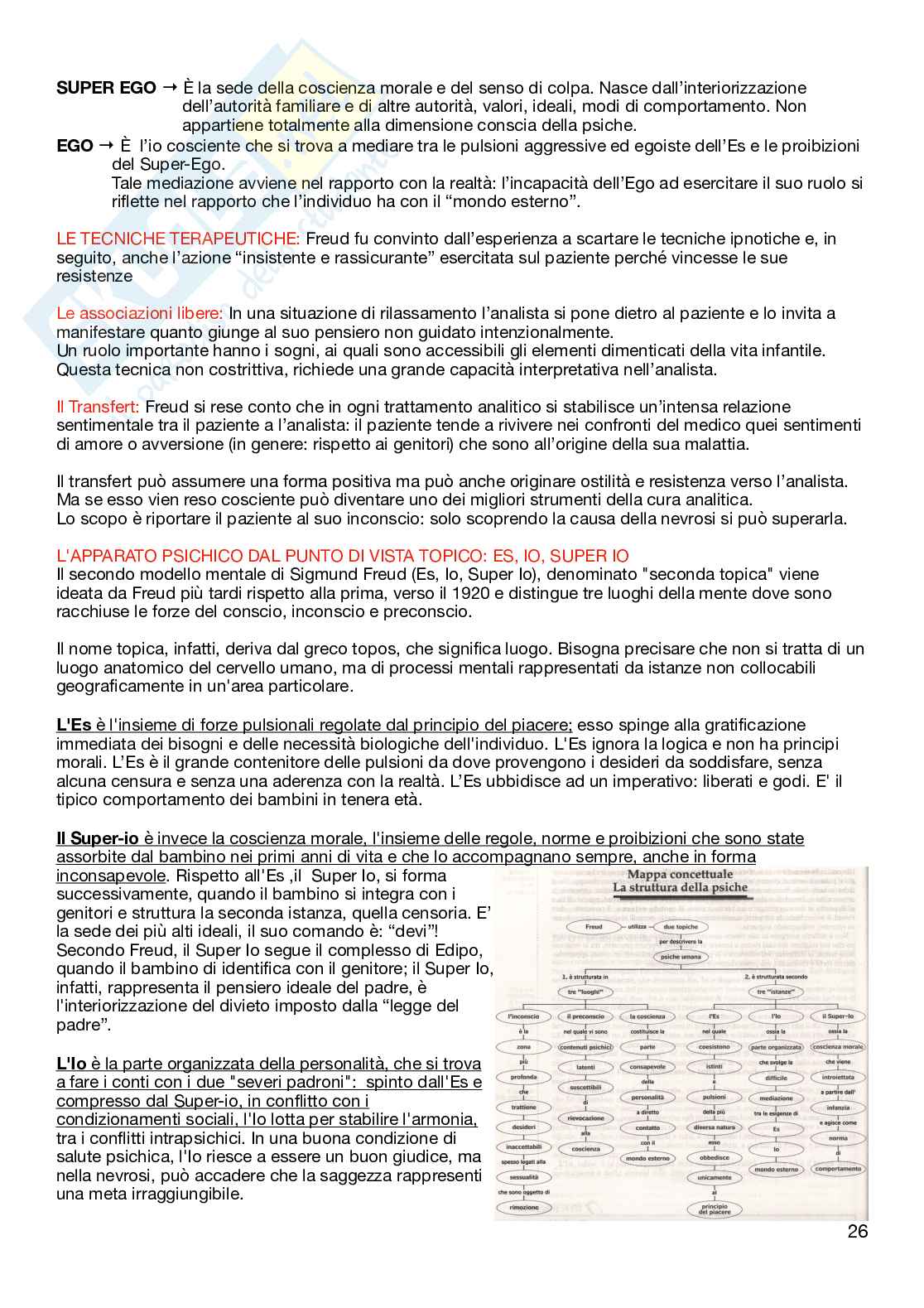 Appunti per l'esame di Antropologia filosofica   Pag. 26