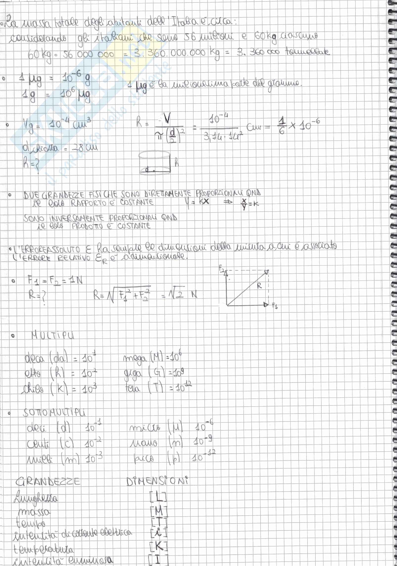 Tutti i quesiti di Fisica Alpha Test con soluzioni e riassunti per l'accesso alle Professioni Sanitarie e Medicina Pag. 6