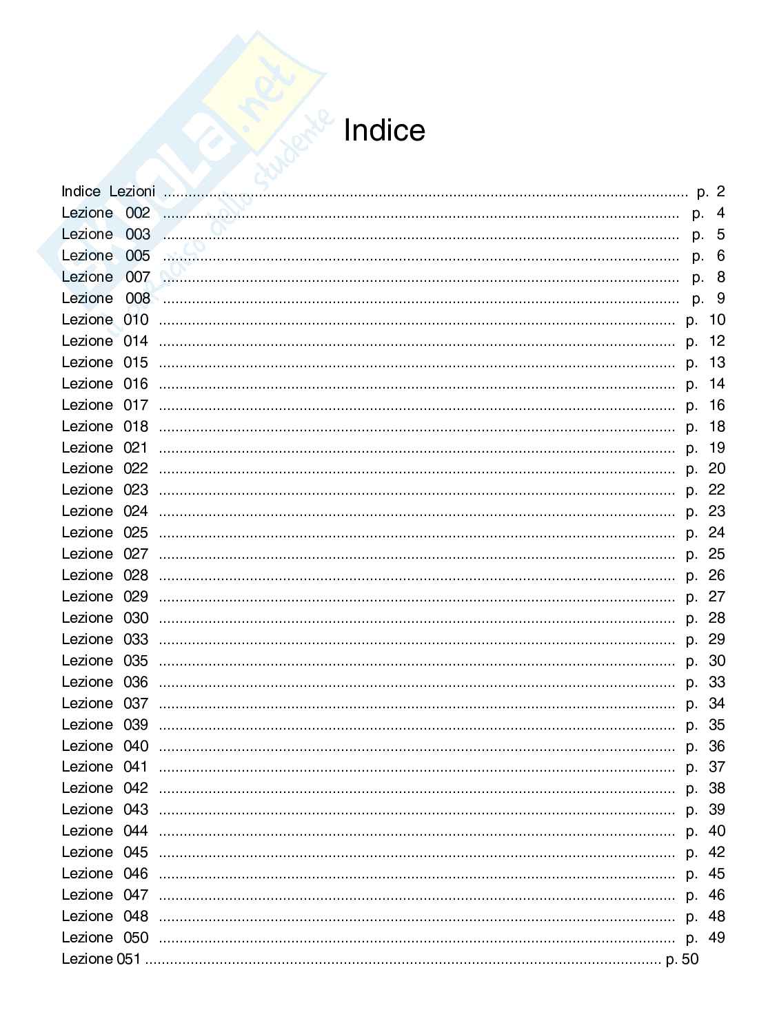 Geomatica – Preparazione esame – Paniere completo risposte chiuse (216) – A.A. 2025/2026 Pag. 2