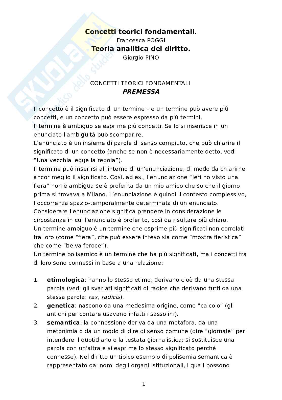 Appunti Teoria generale del diritto Pag. 1