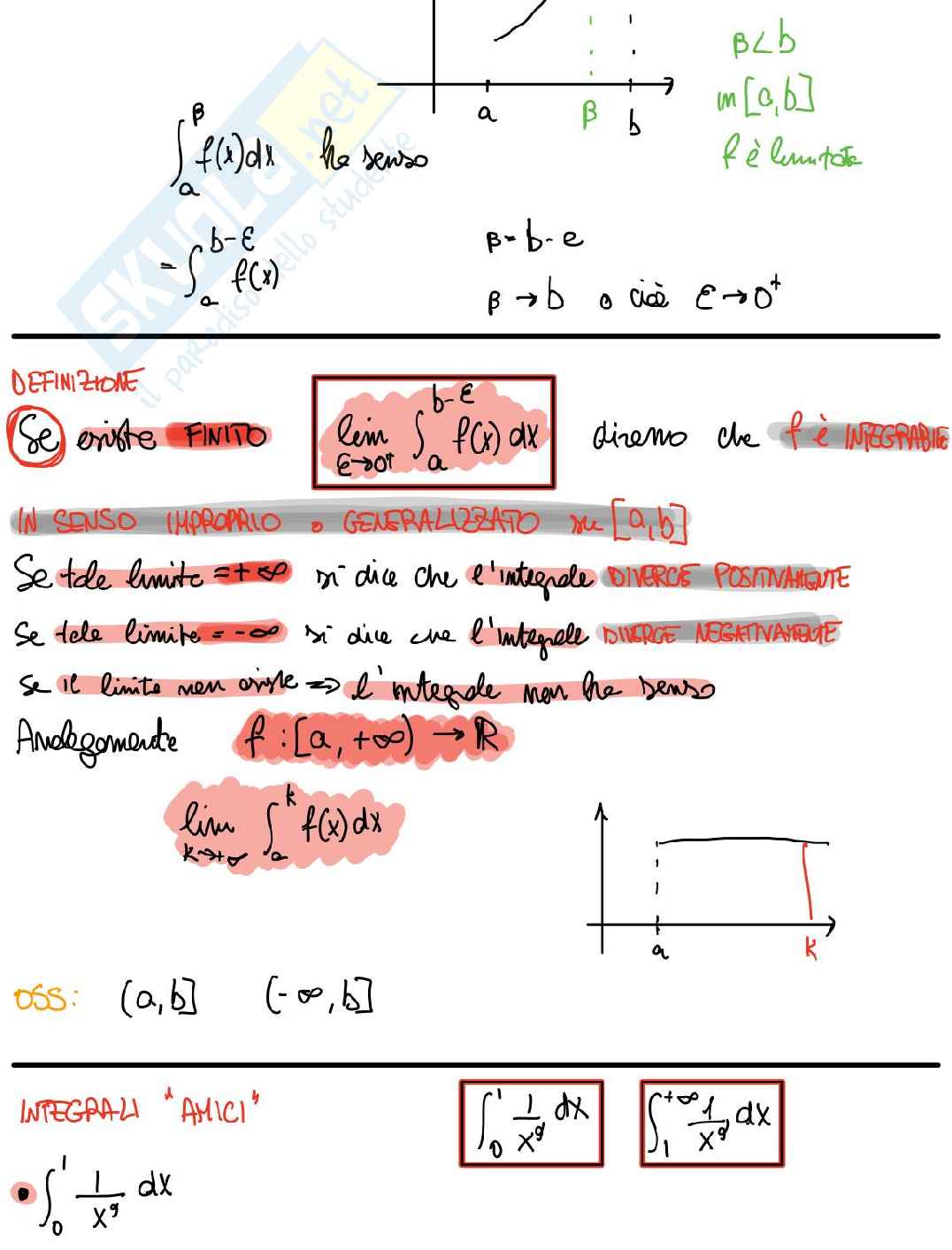Appunti di Analisi matematica I - seconda parte Pag. 101