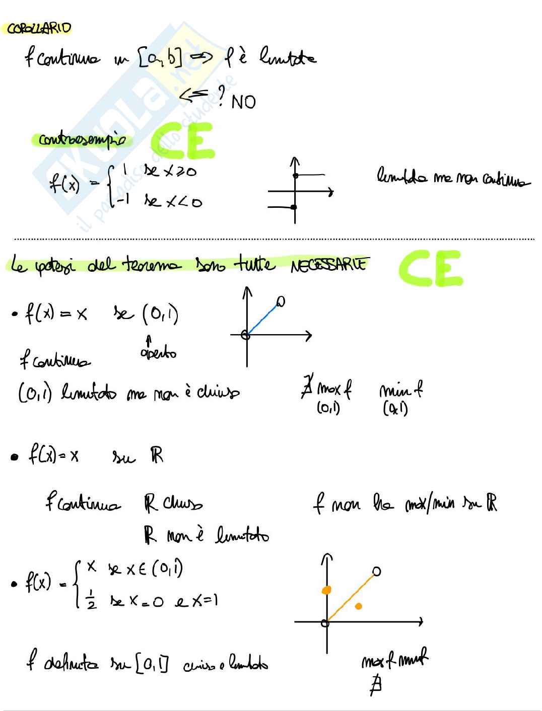 Appunti di Analisi matematica I - seconda parte Pag. 56