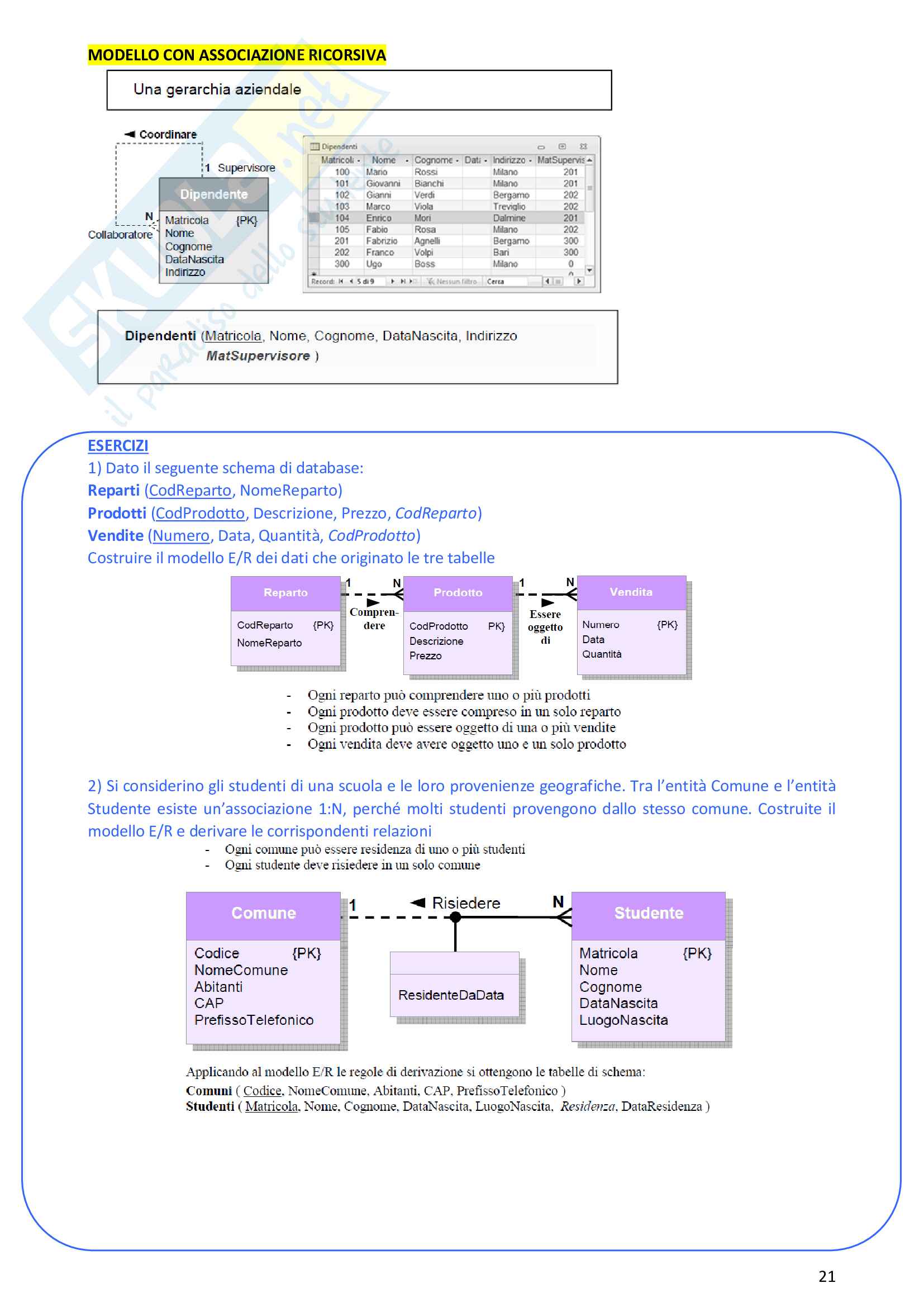 Riassunto esame Informatica, prof. Gnudi, libro consigliato Progettazione dei database, Lorenzi Pag. 21
