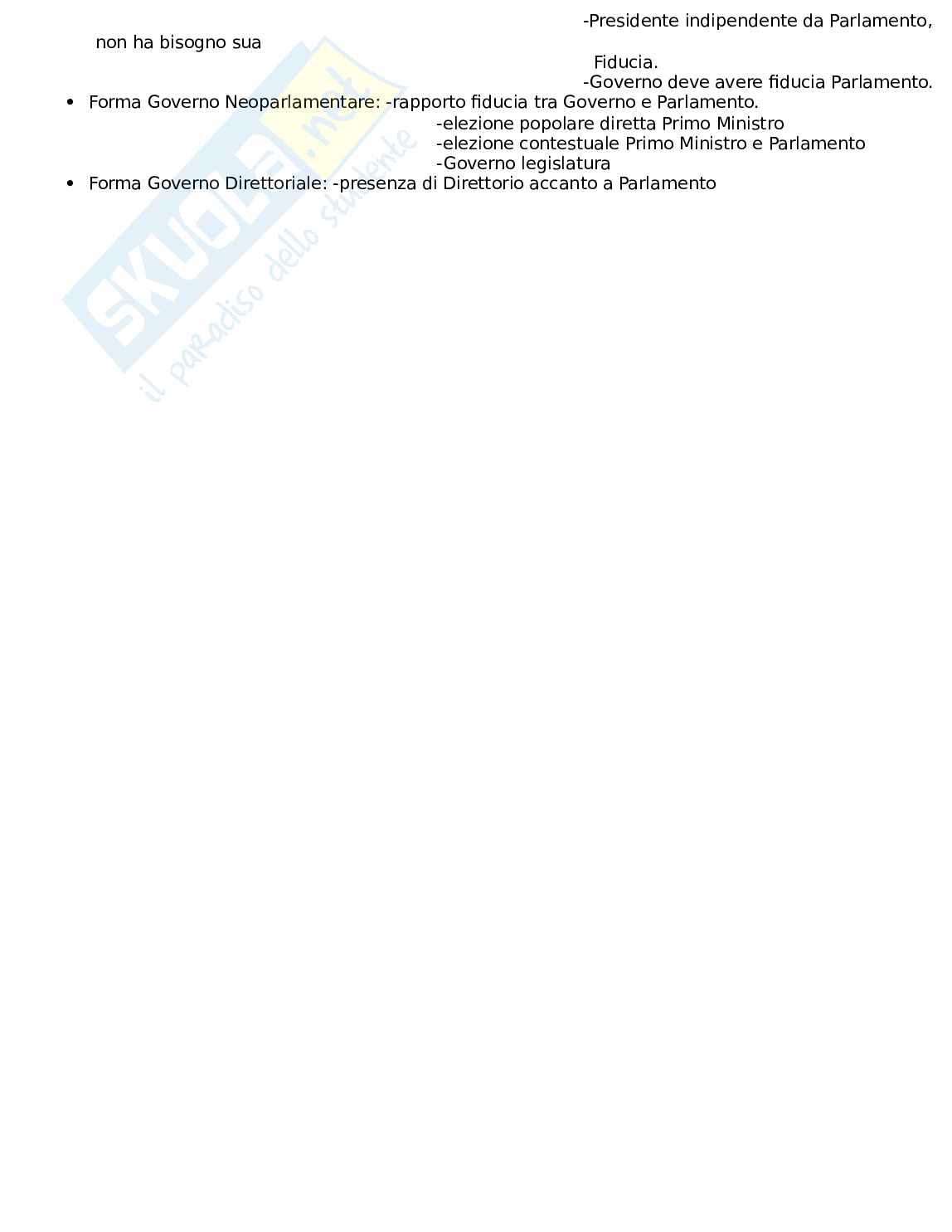 Appunti di Diritto pubblico Pag. 6