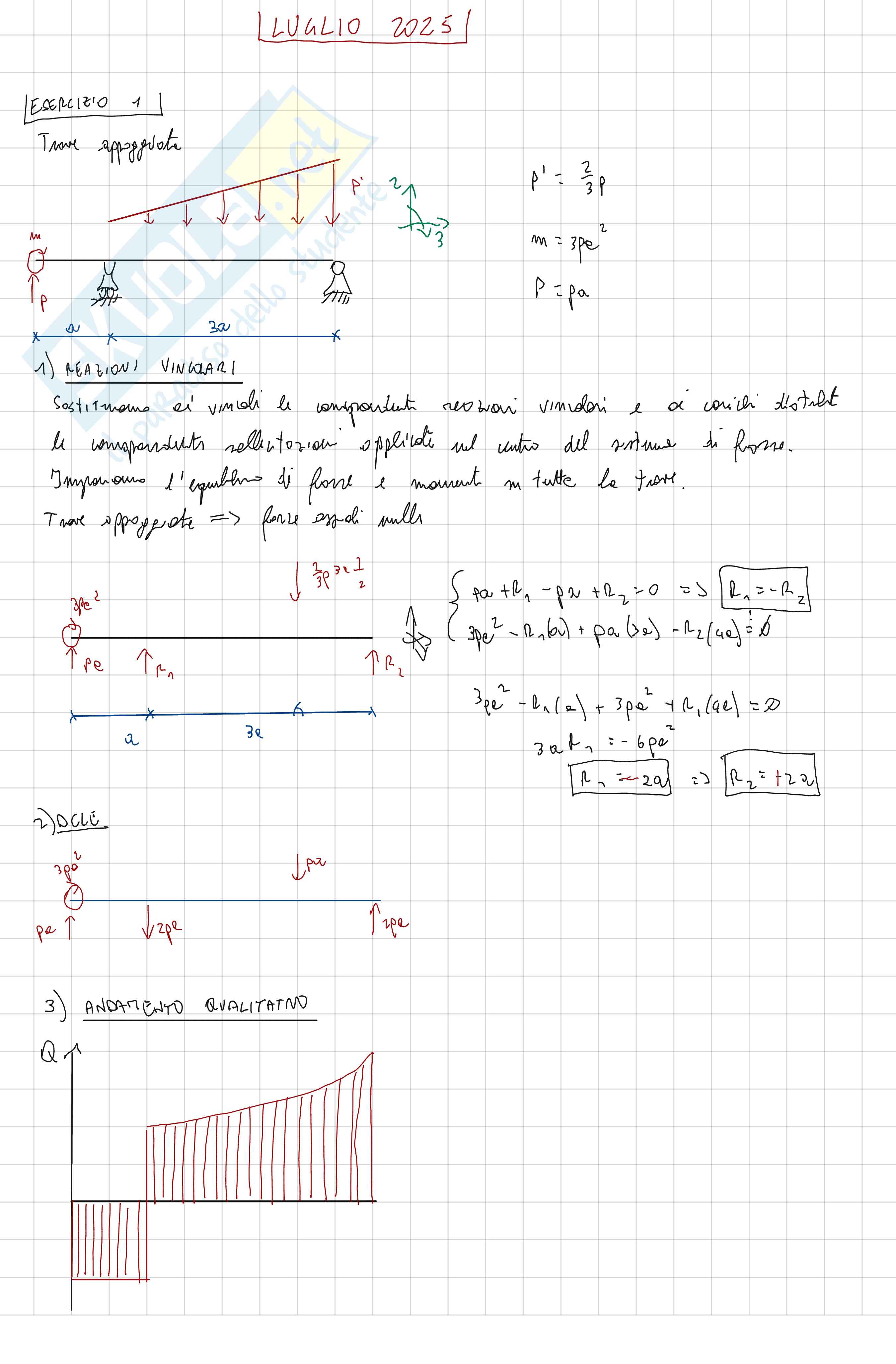 Prova d'esame di luglio 2025 di Meccanica dei solidi  Pag. 1