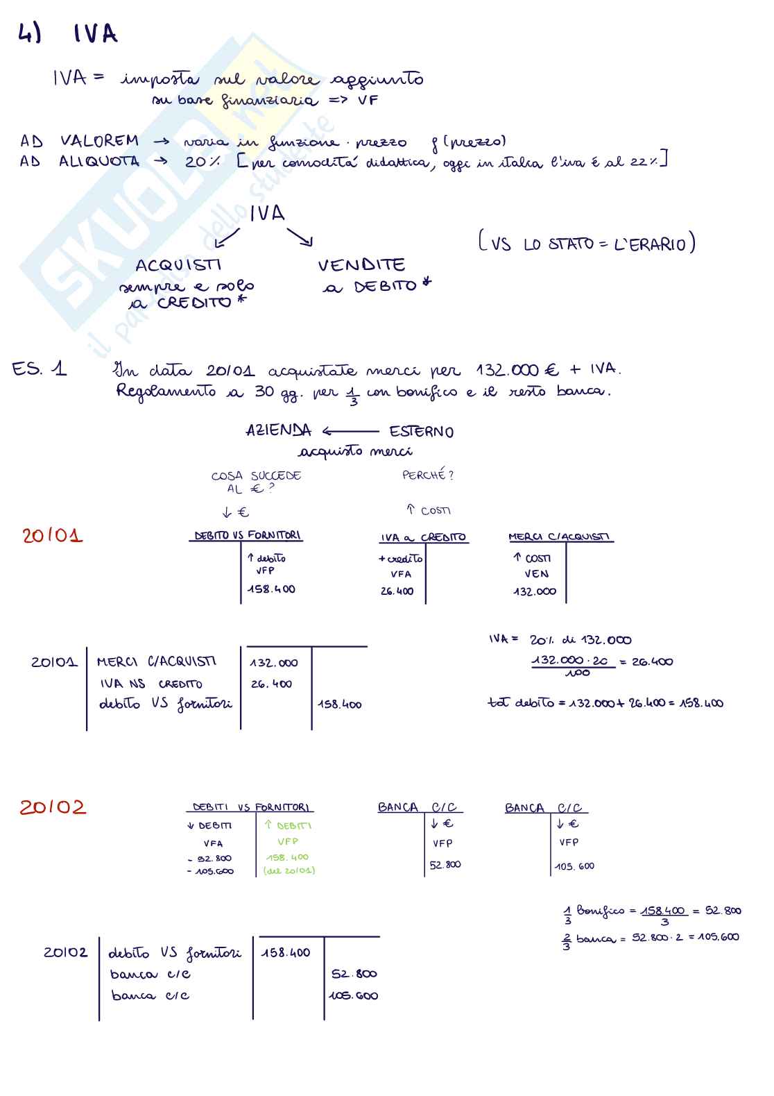 Elementi fondamentali di contabilità Pag. 6