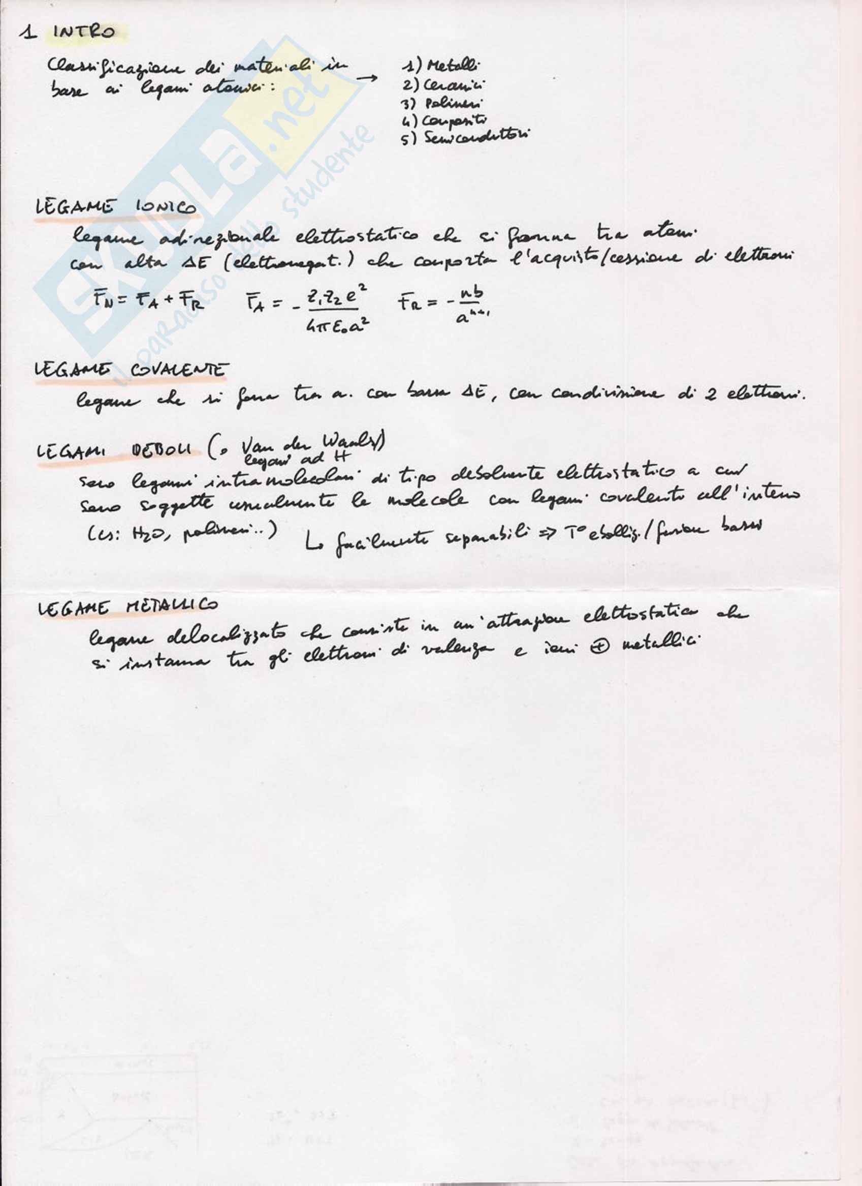 Scienza dei Materiali: Appunti Pag. 1