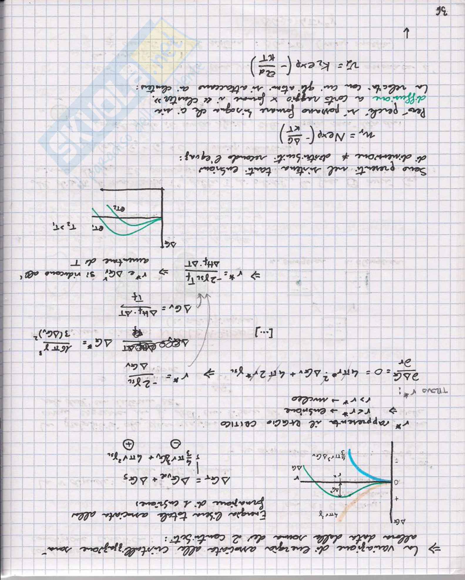 Scienza dei Materiali: Appunti Pag. 36