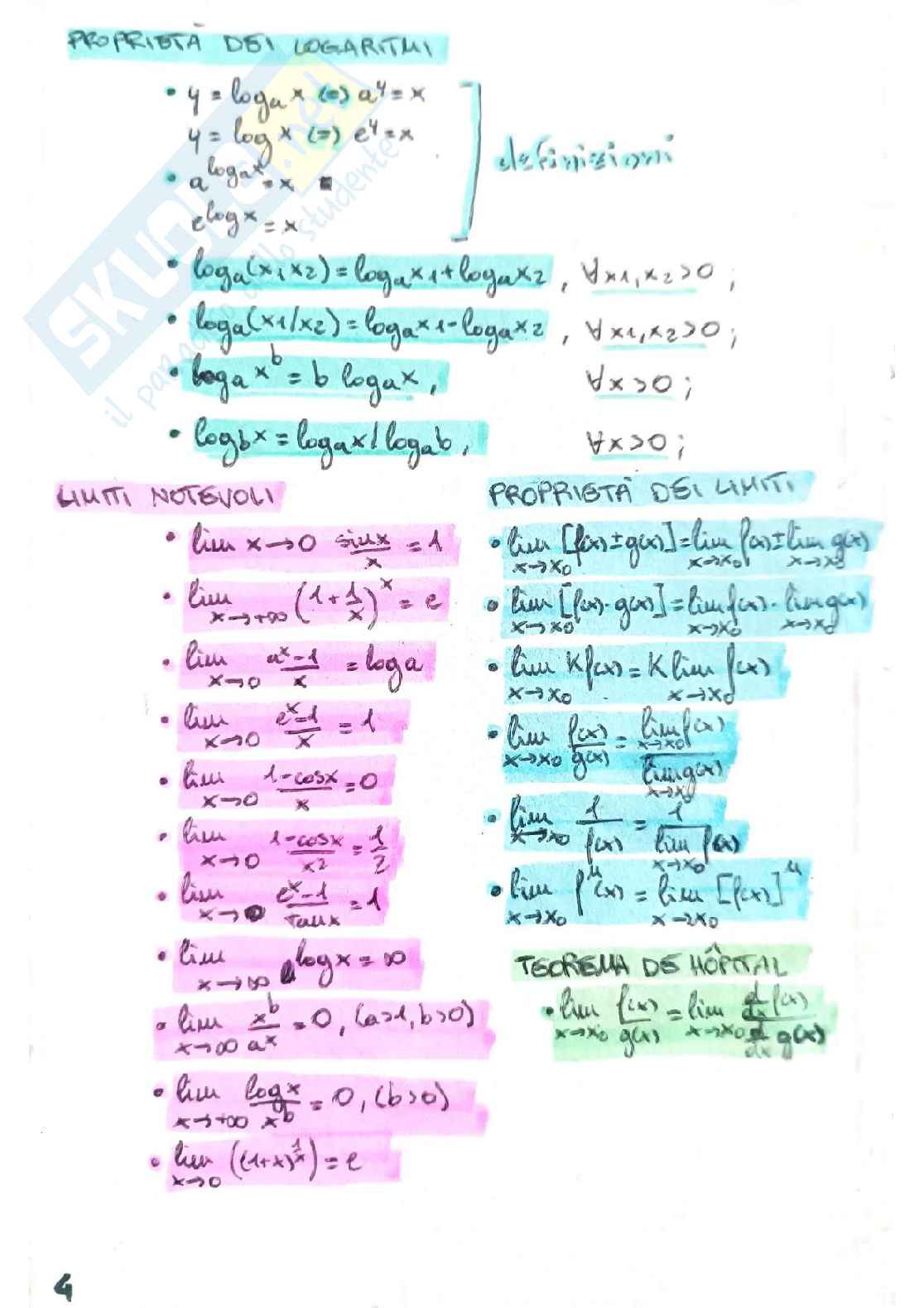 Appunti di teoria di Analisi 1 (con dimostrazioni) Pag. 6