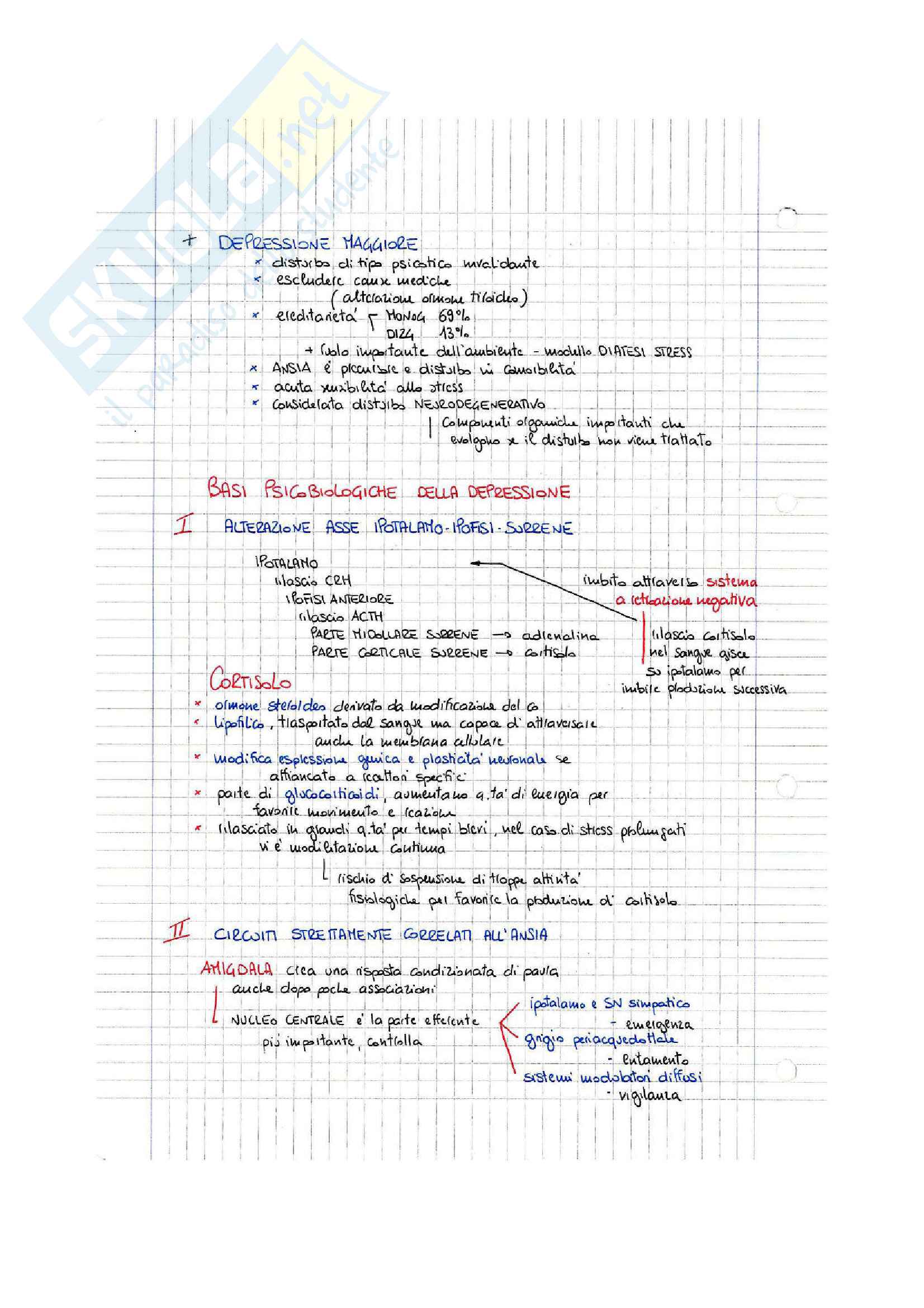 Psicofarmacologia, Droghe e Dipendenze Pag. 36